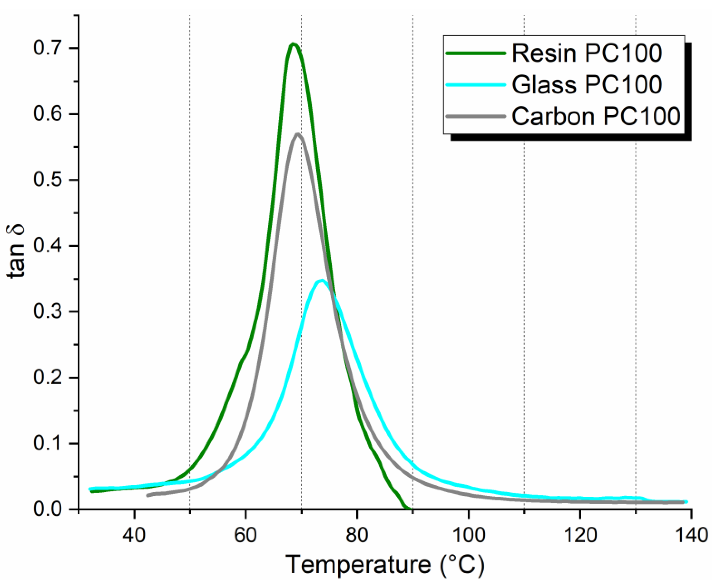 Polymers 17 00088 g011