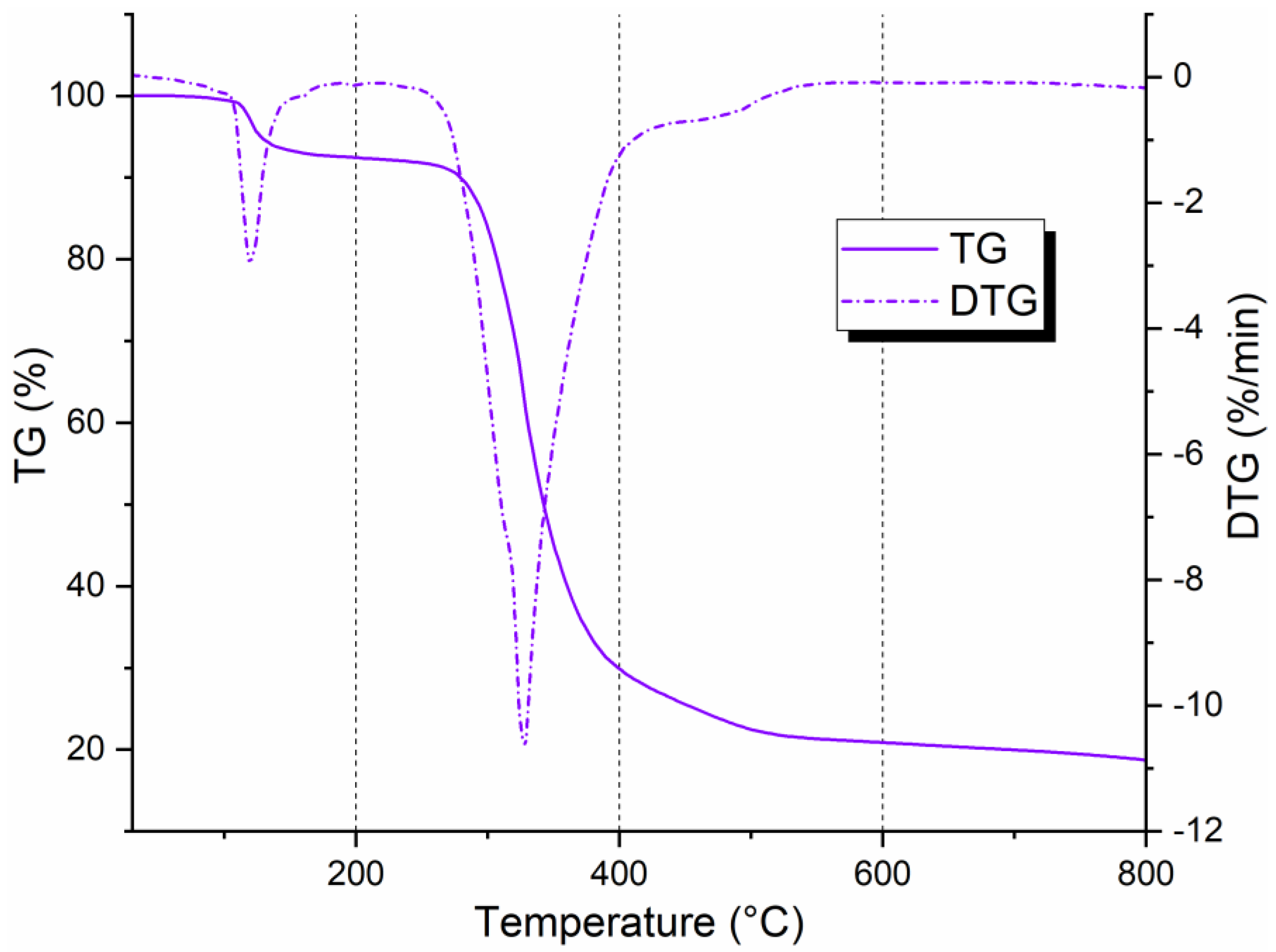 Polymers 17 00088 g012