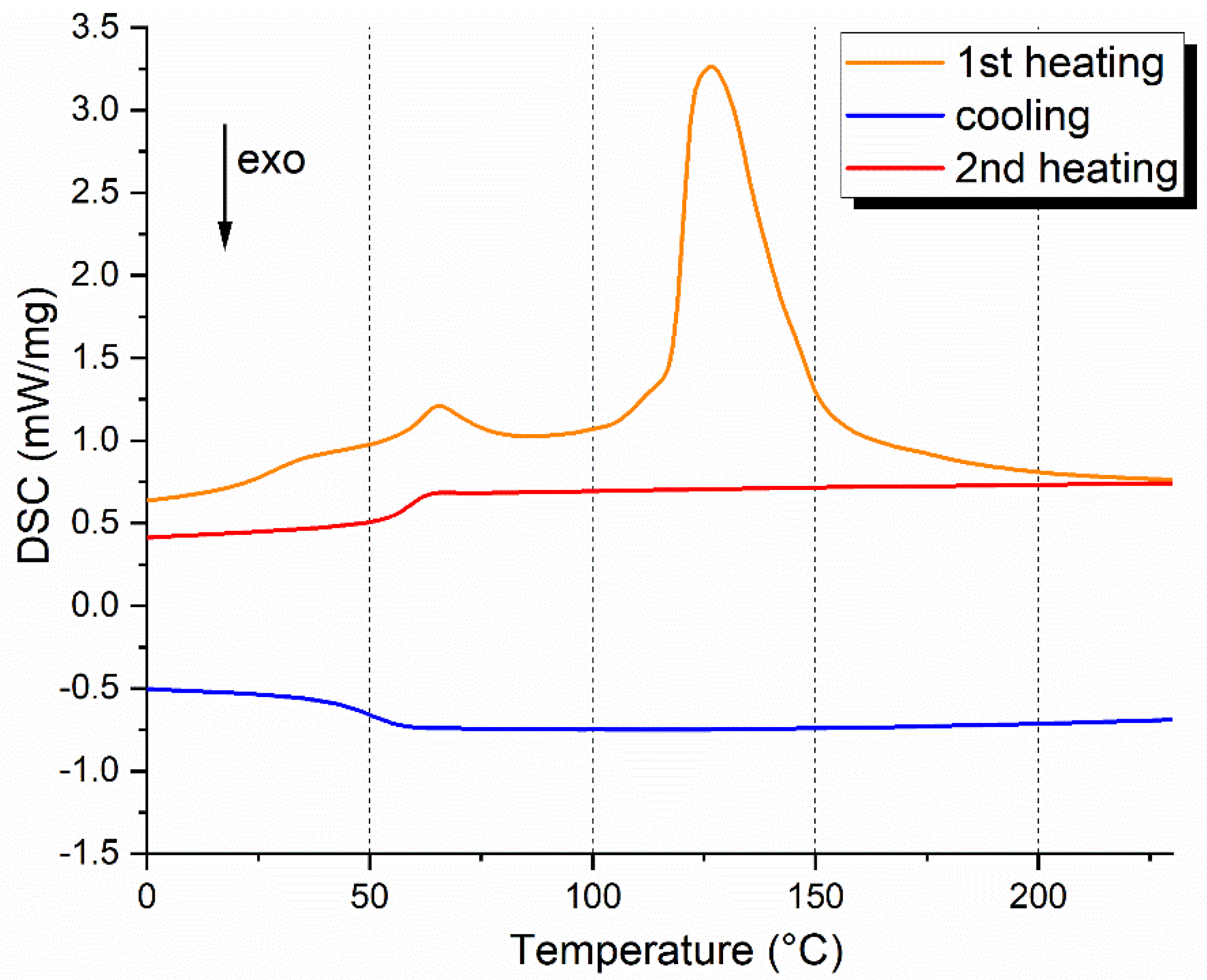 Polymers 17 00088 g014