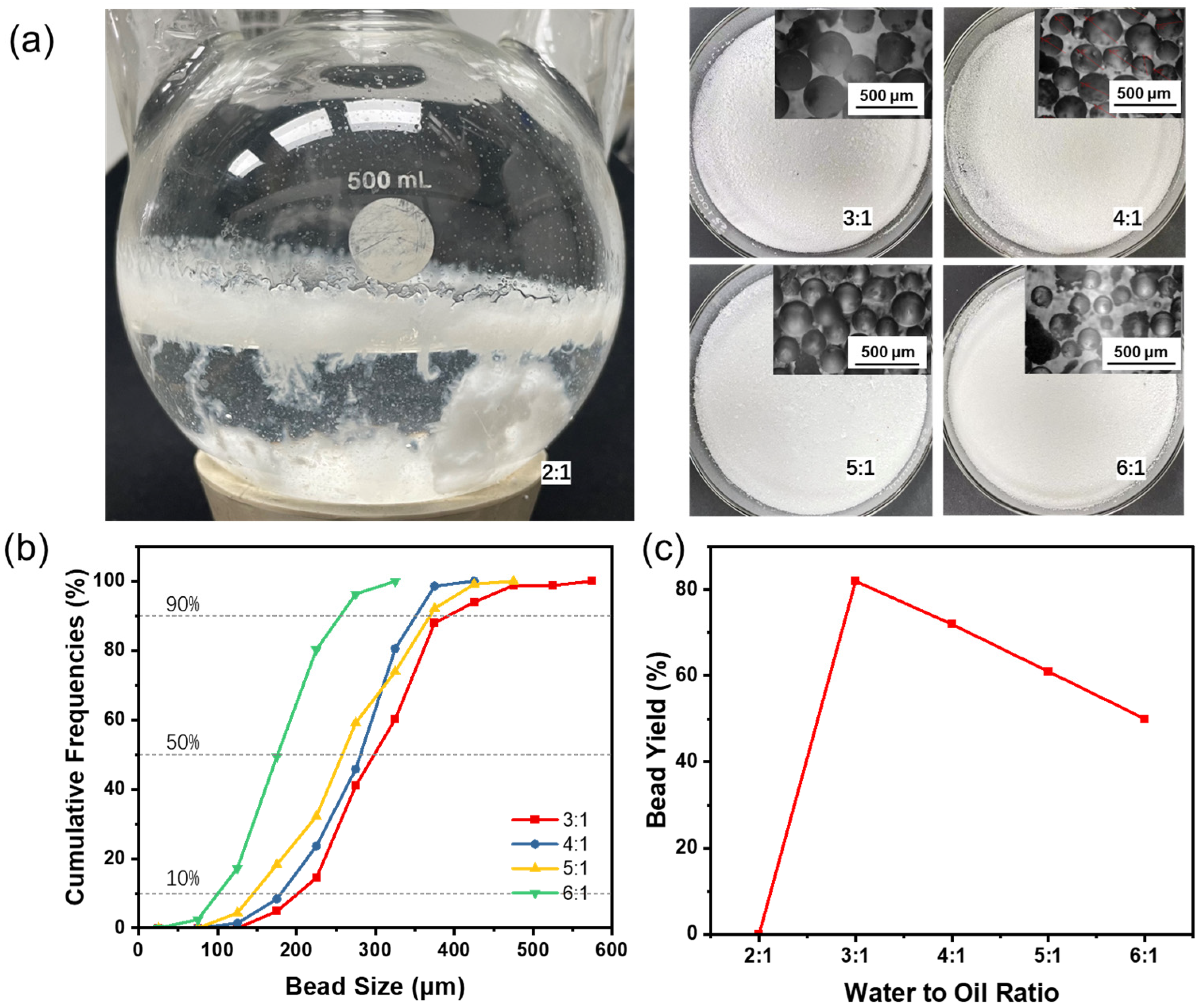 Polymers 17 00089 g006
