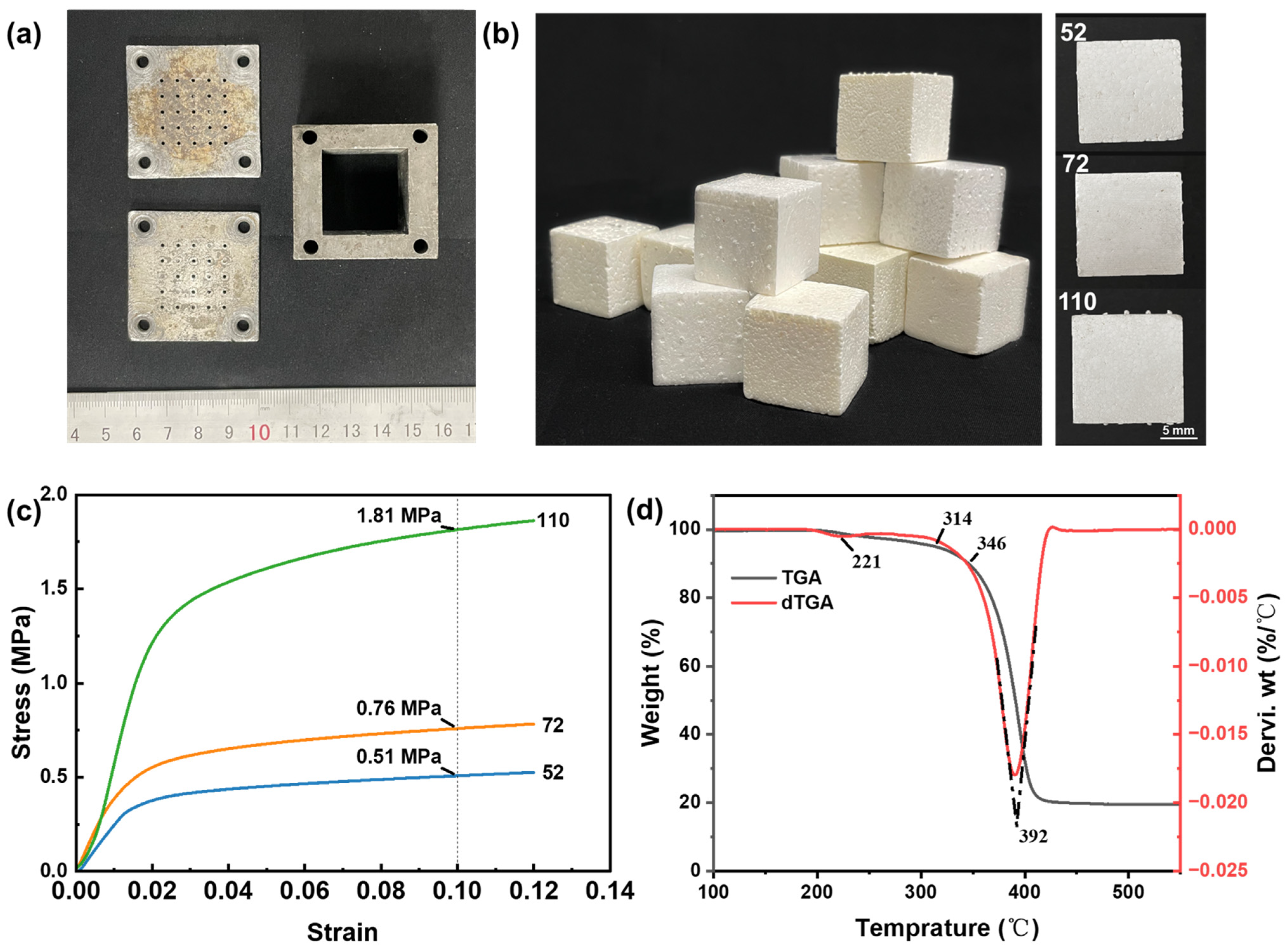Polymers 17 00089 g010