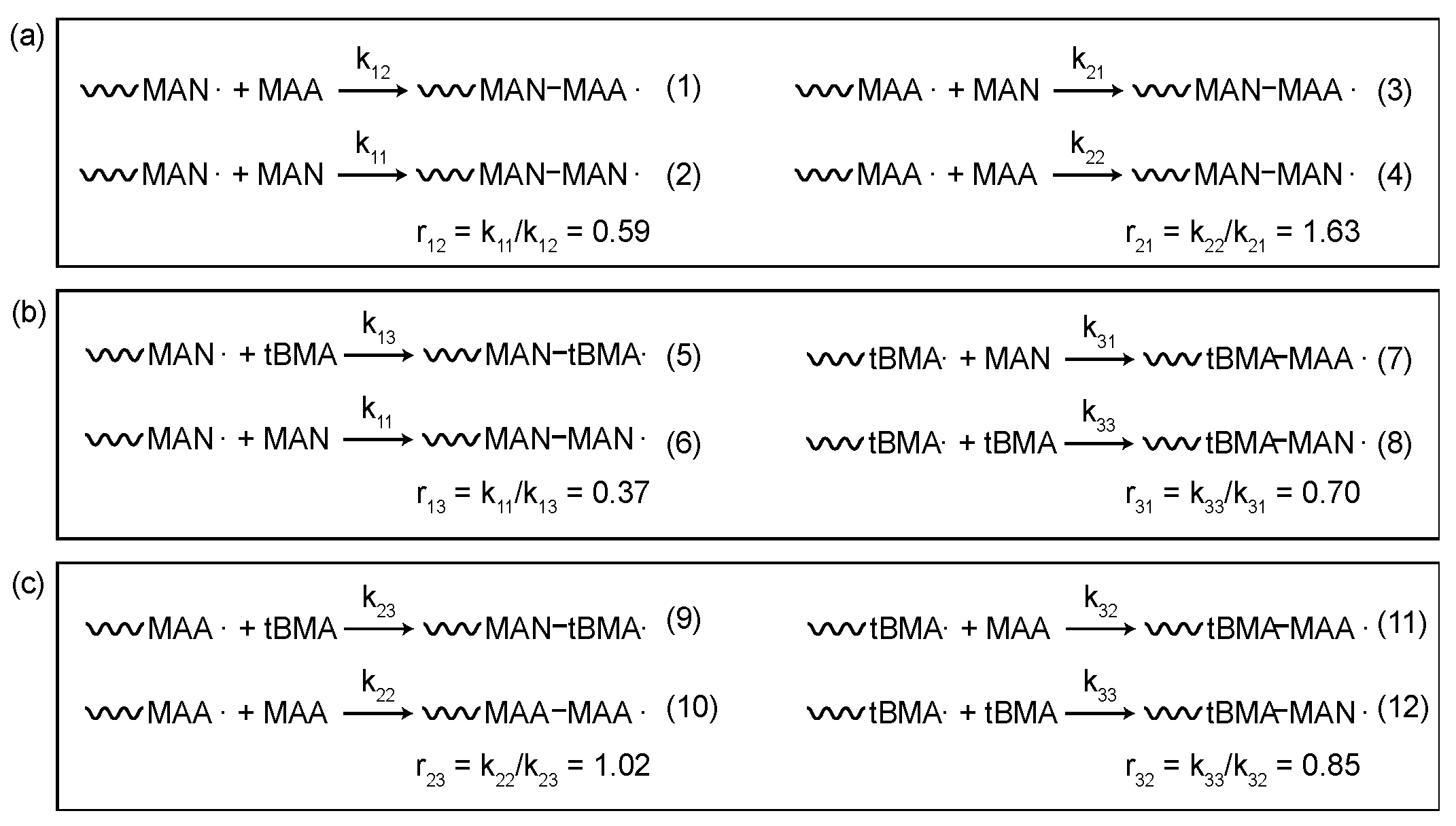 Polymers 17 00089 sch002