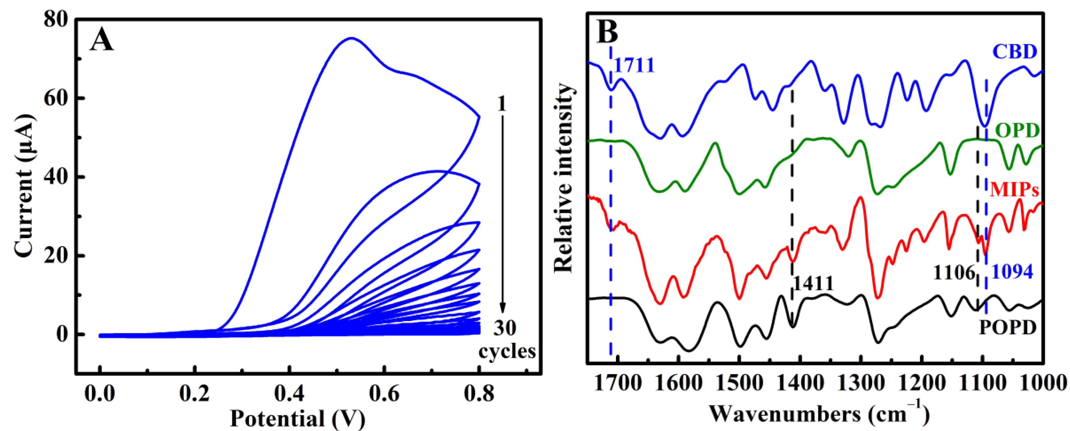 Polymers 17 00092 g001
