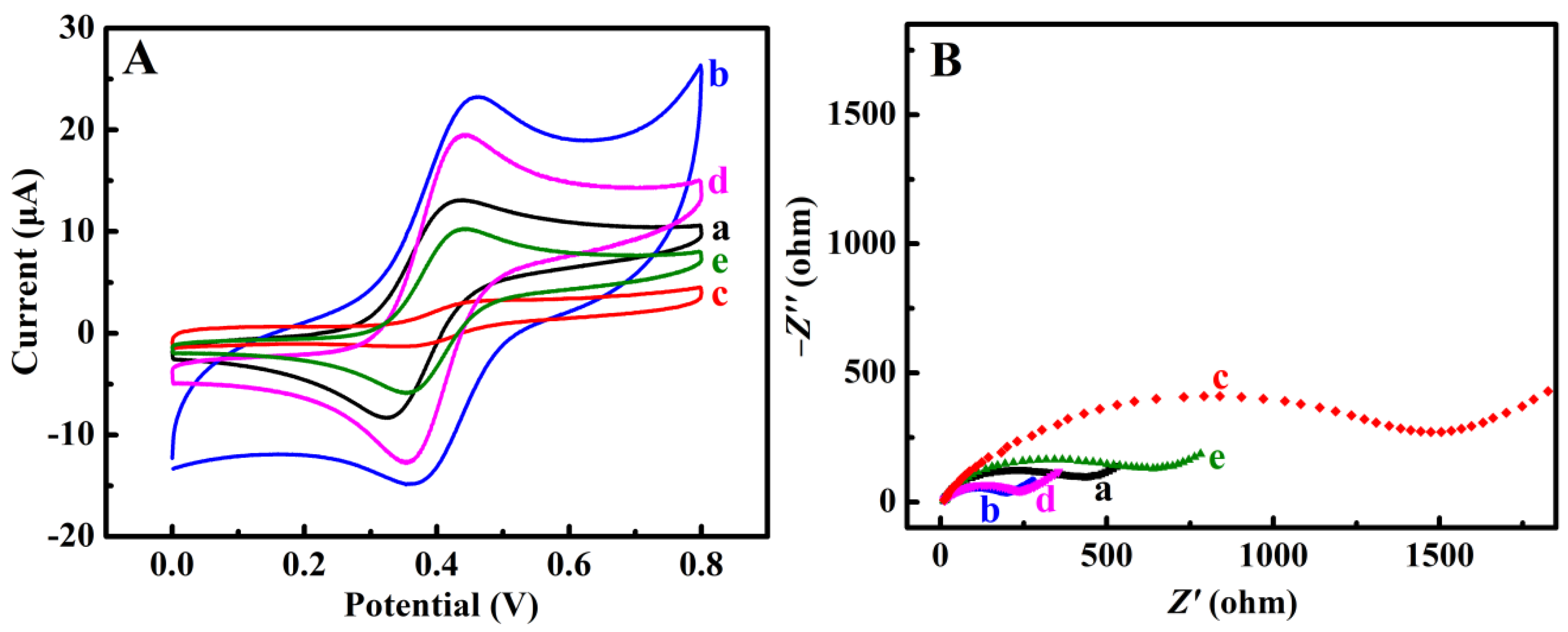 Polymers 17 00092 g002
