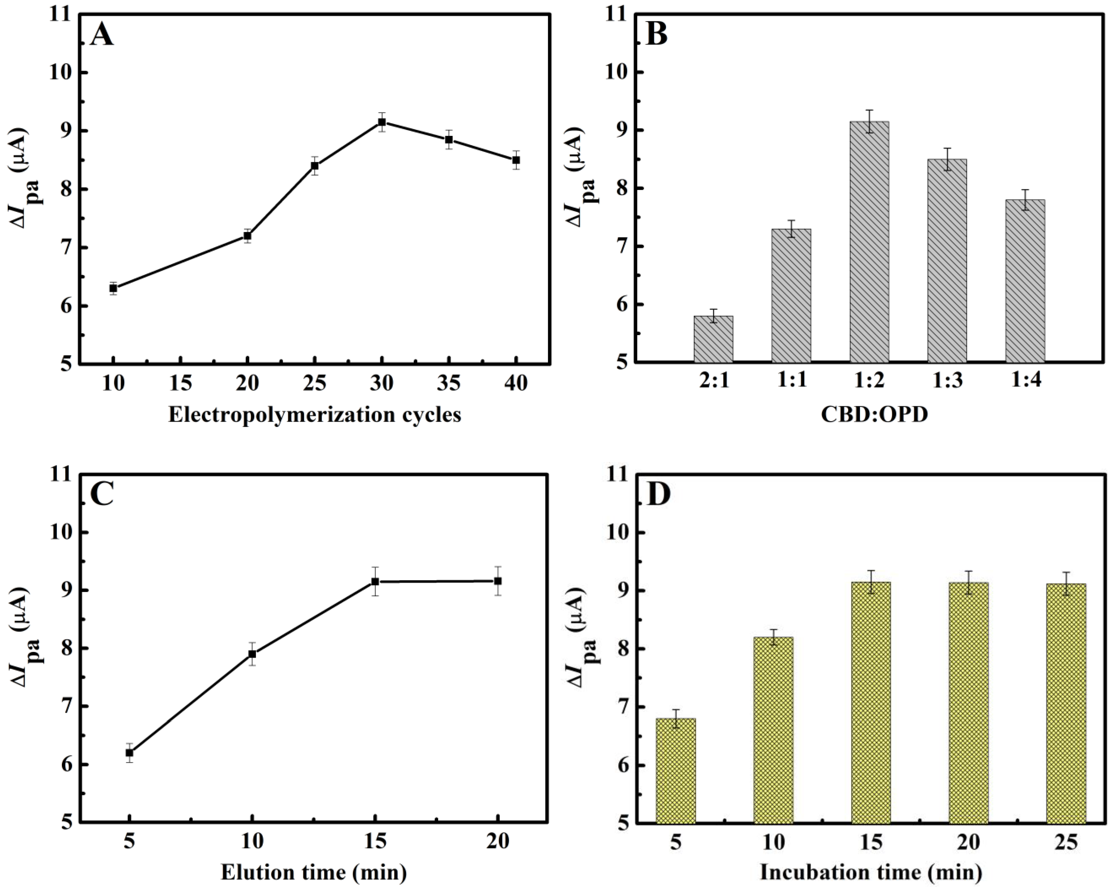 Polymers 17 00092 g004