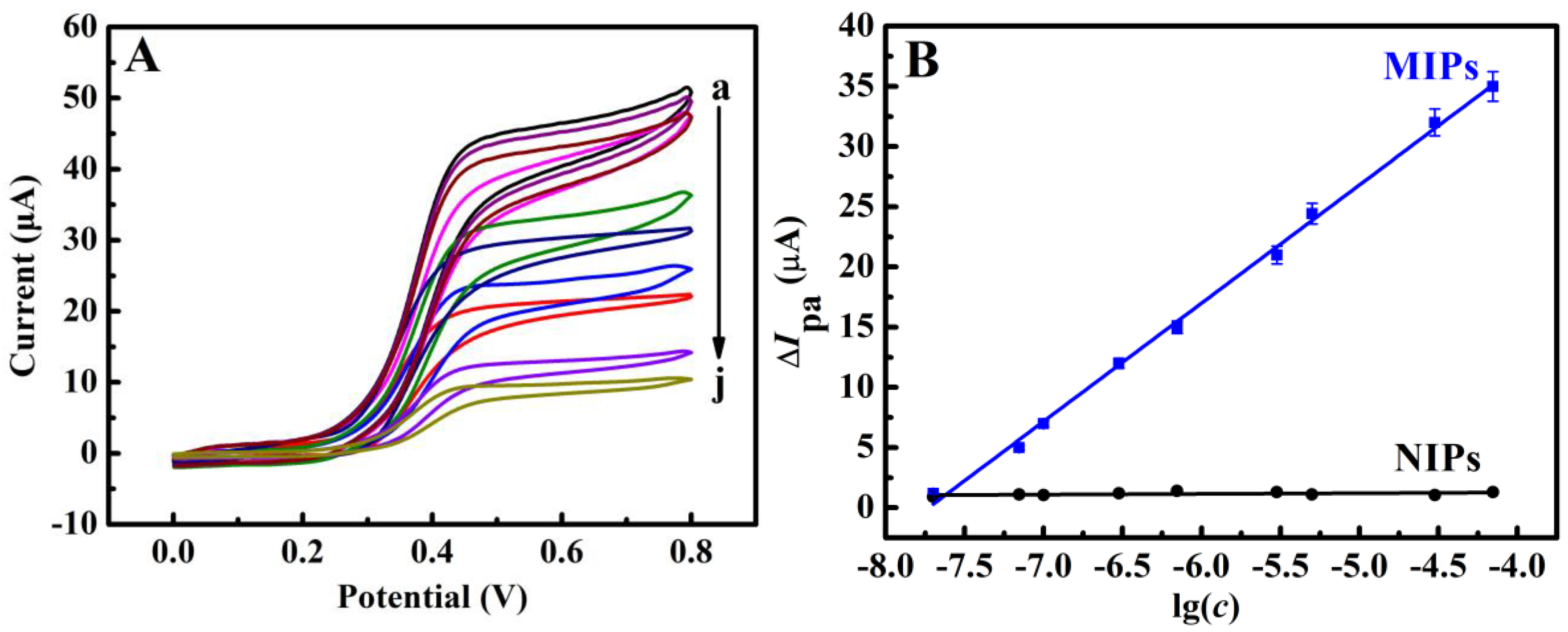 Polymers 17 00092 g006