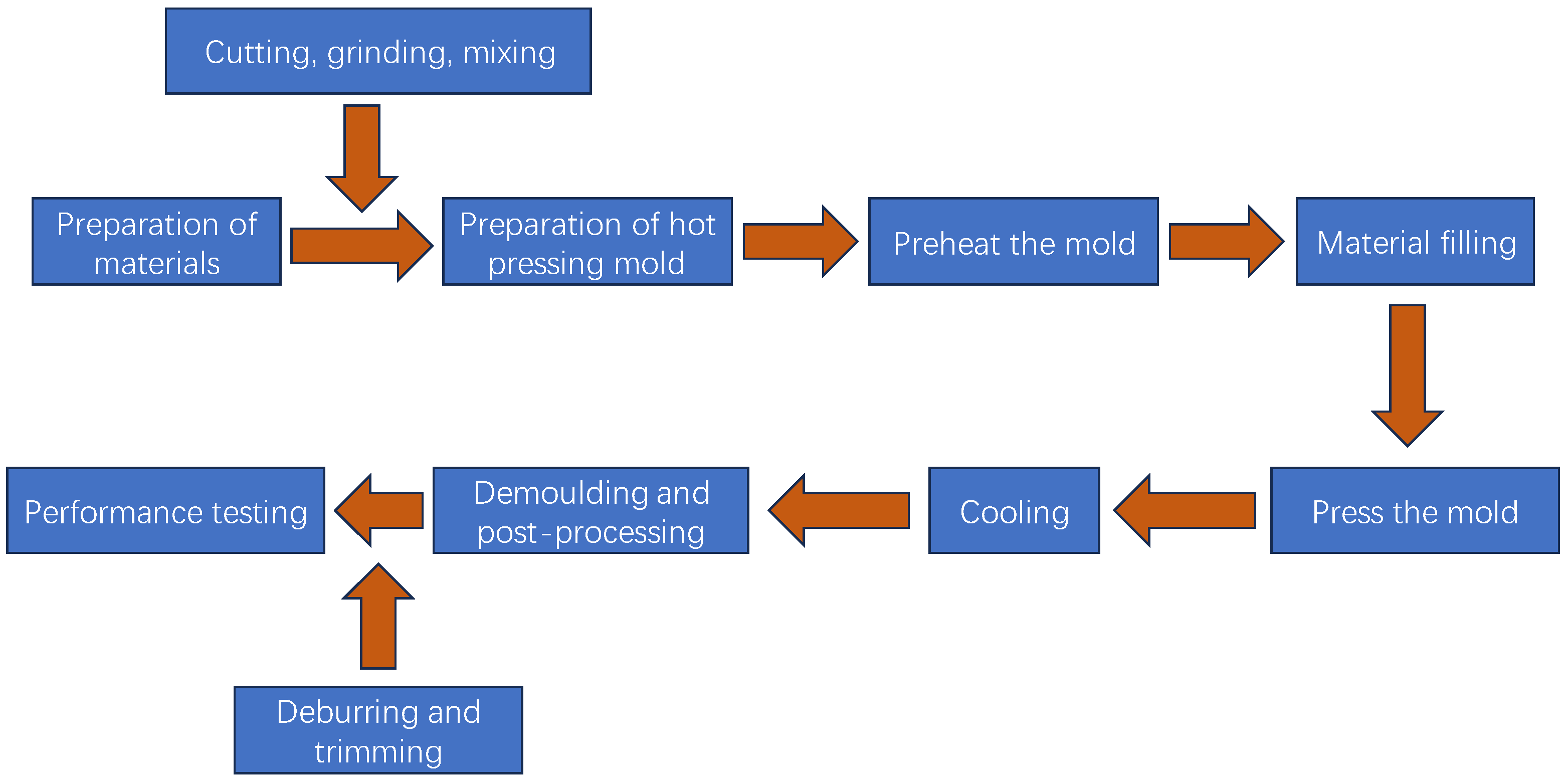 Polymers 17 00094 g004