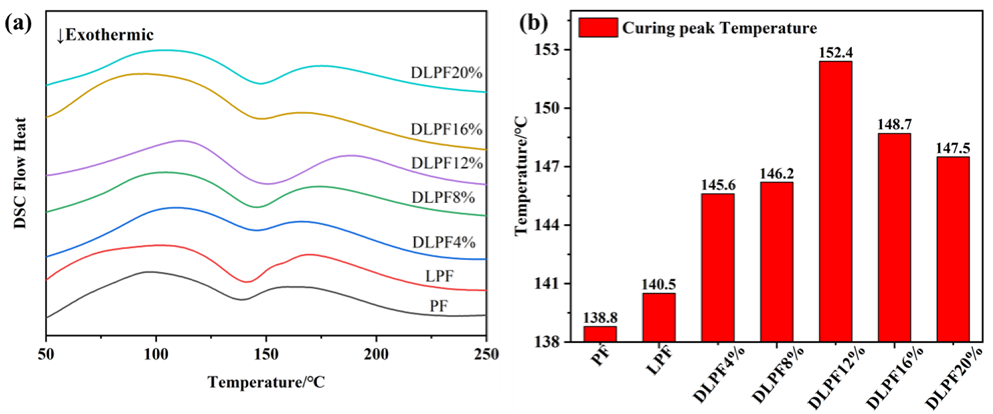 Polymers 17 00094 g006