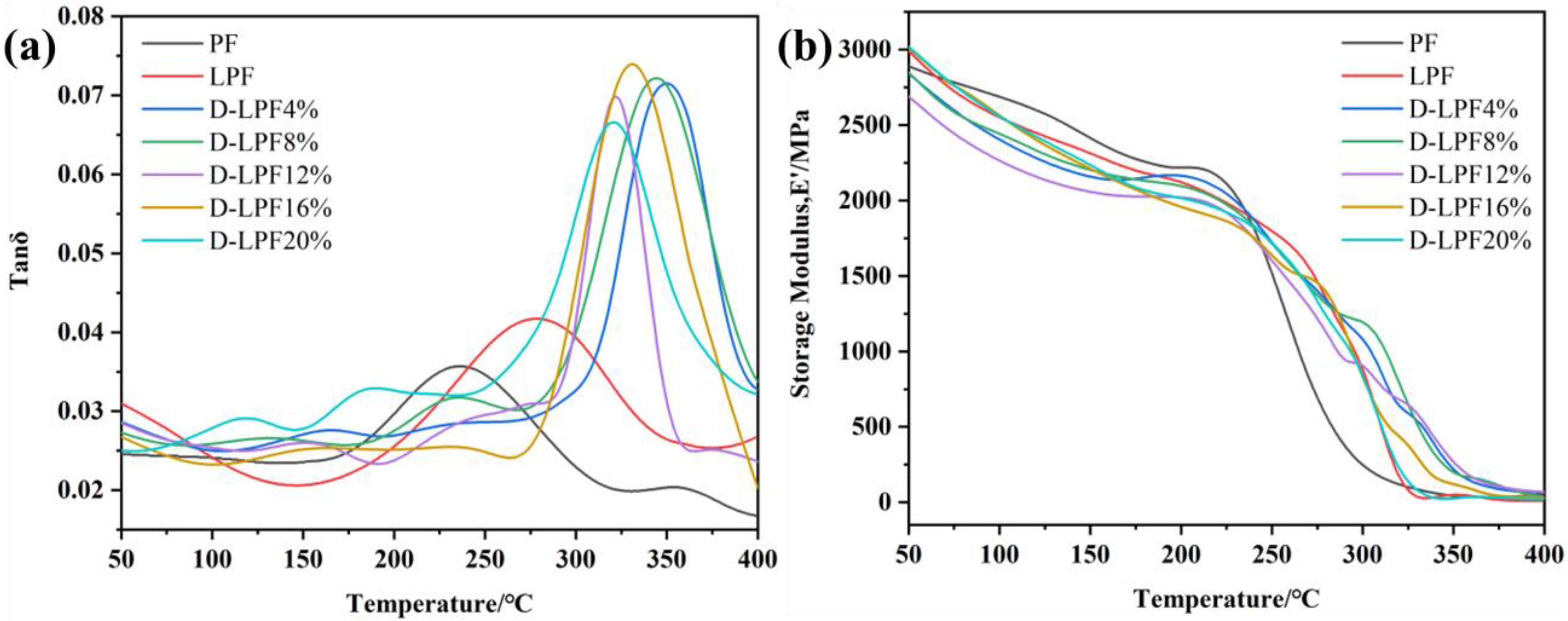 Polymers 17 00094 g007