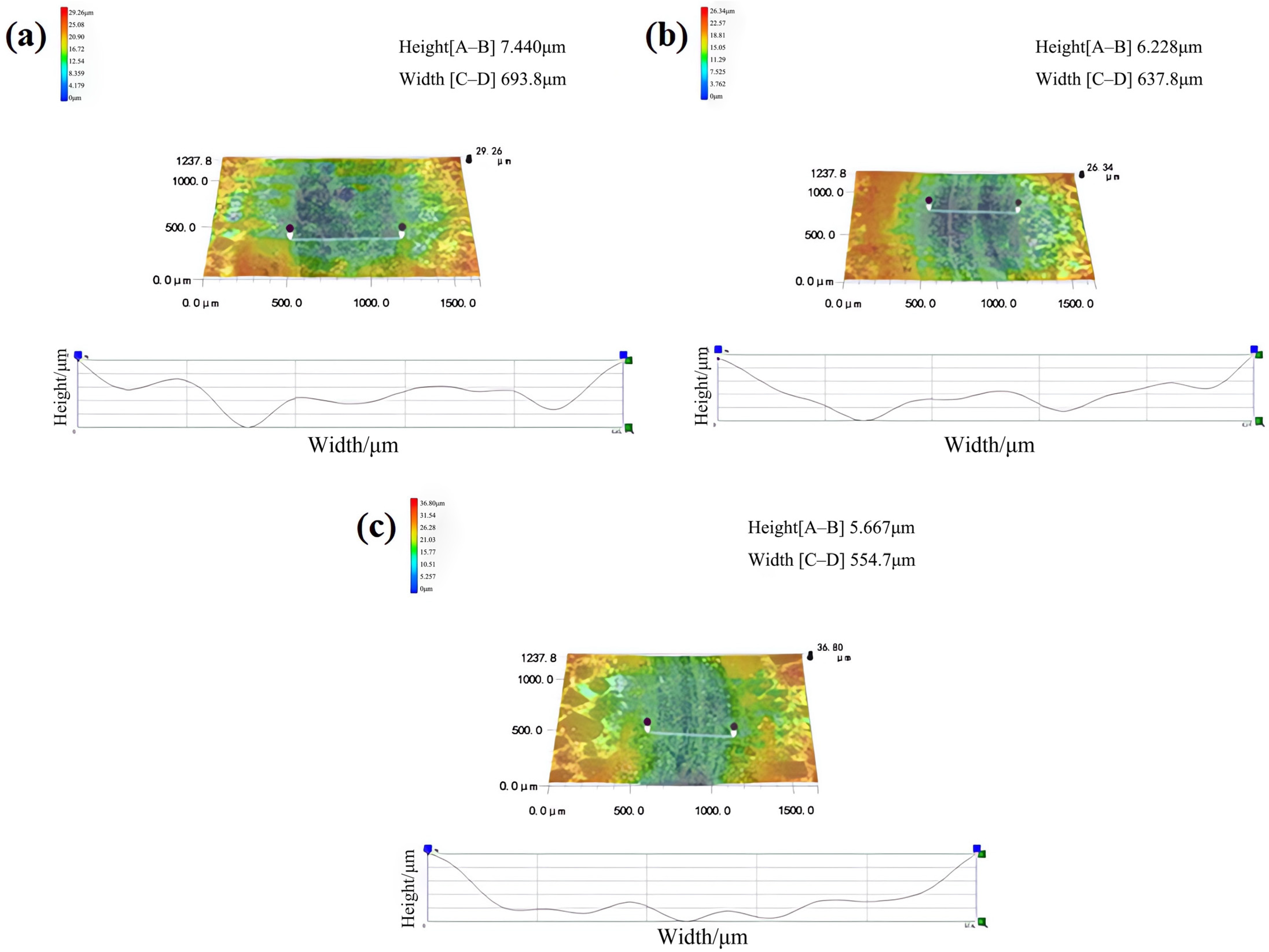 Polymers 17 00094 g011