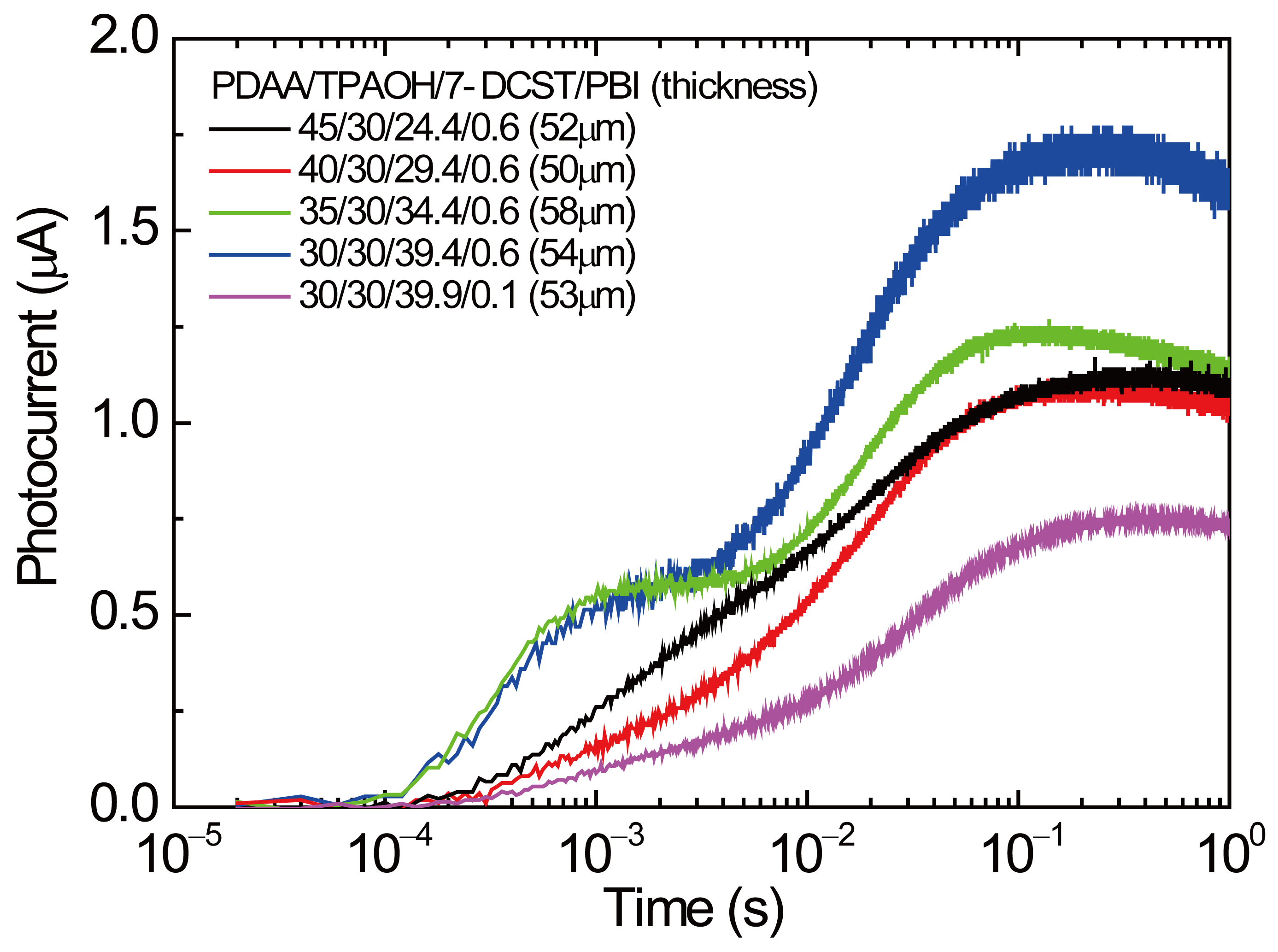 Polymers 17 00096 g001 Polymers 17 00096 g001