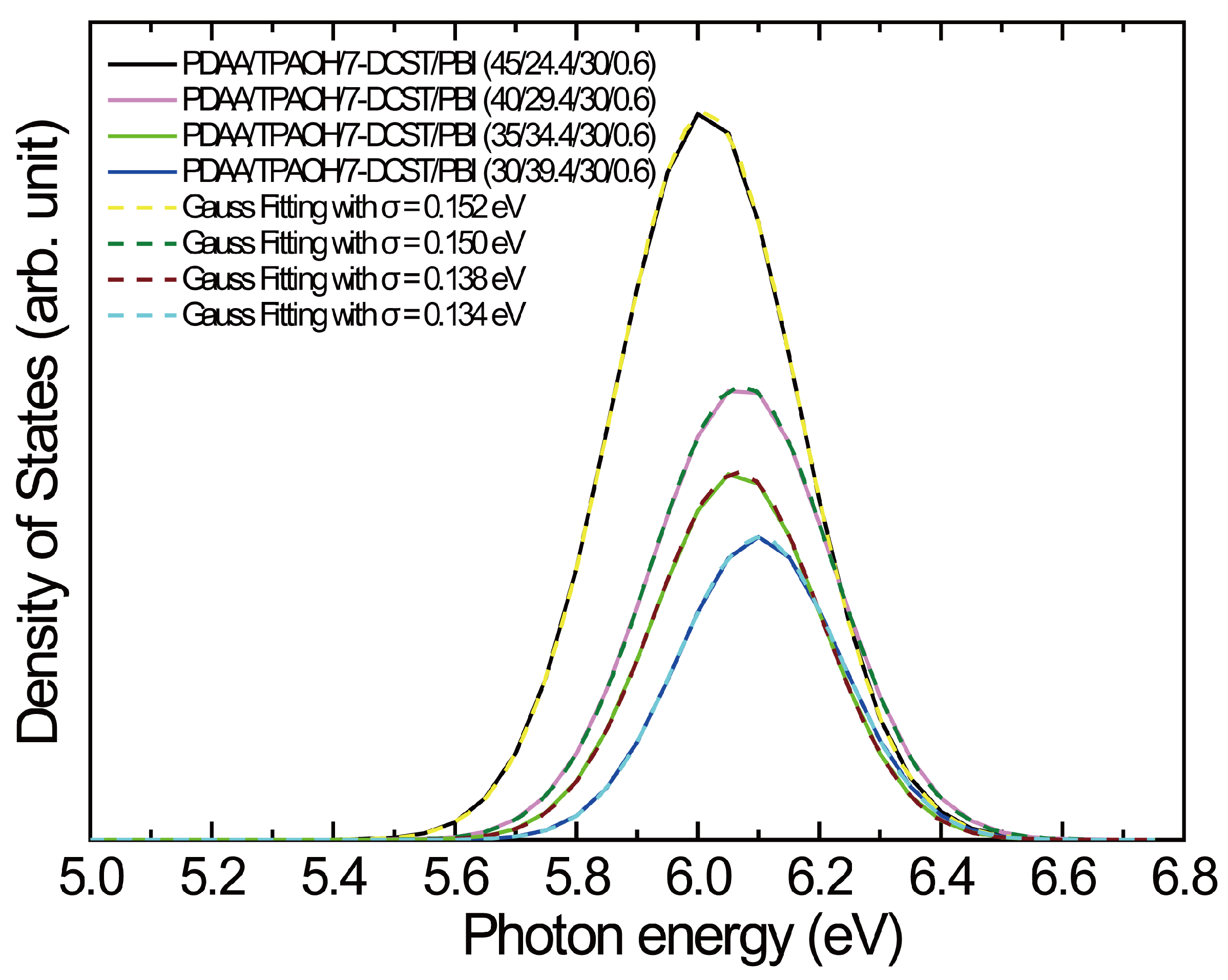 Polymers 17 00096 g003 Polymers 17 00096 g003