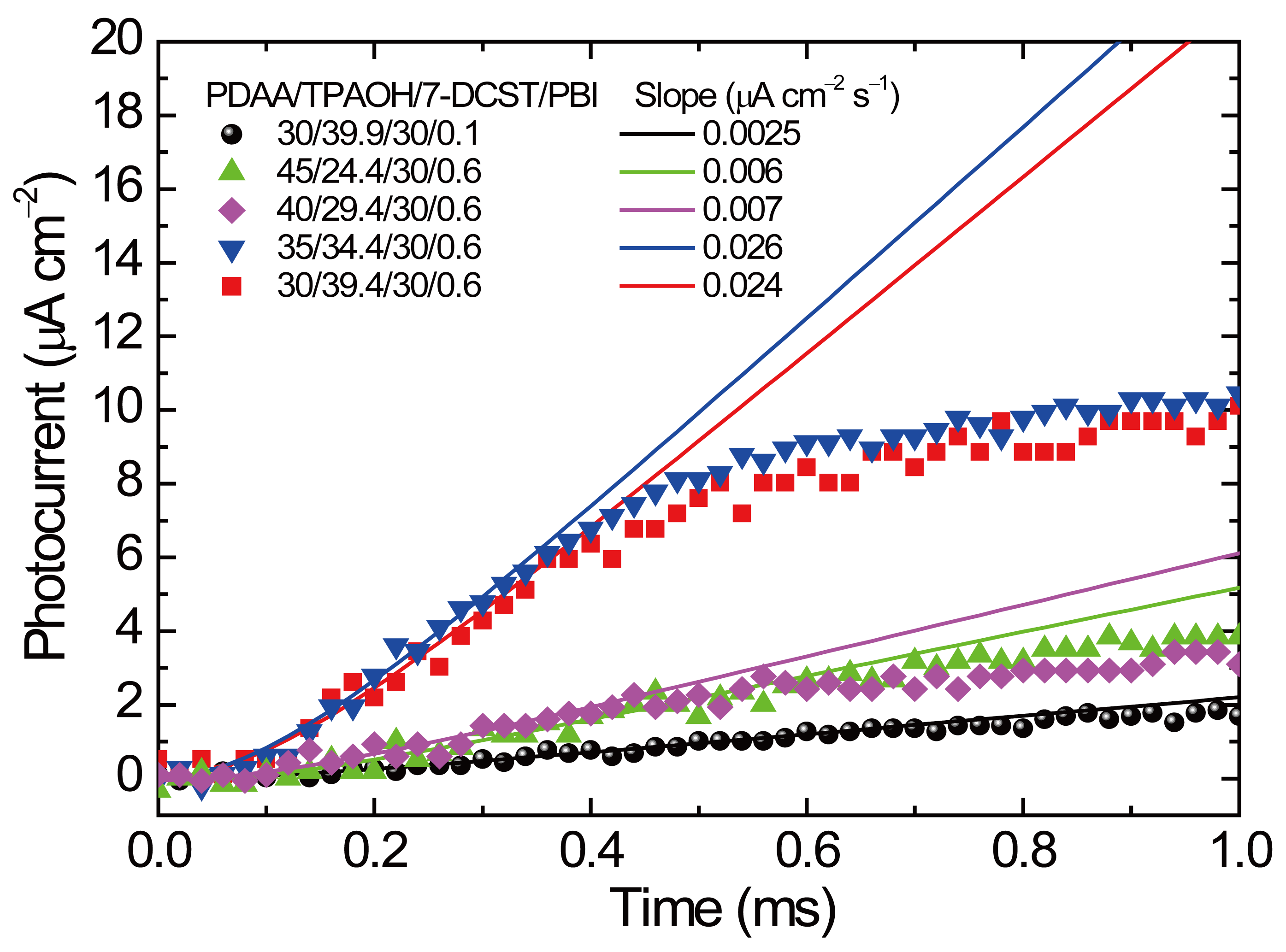 Polymers 17 00096 g004 Polymers 17 00096 g004