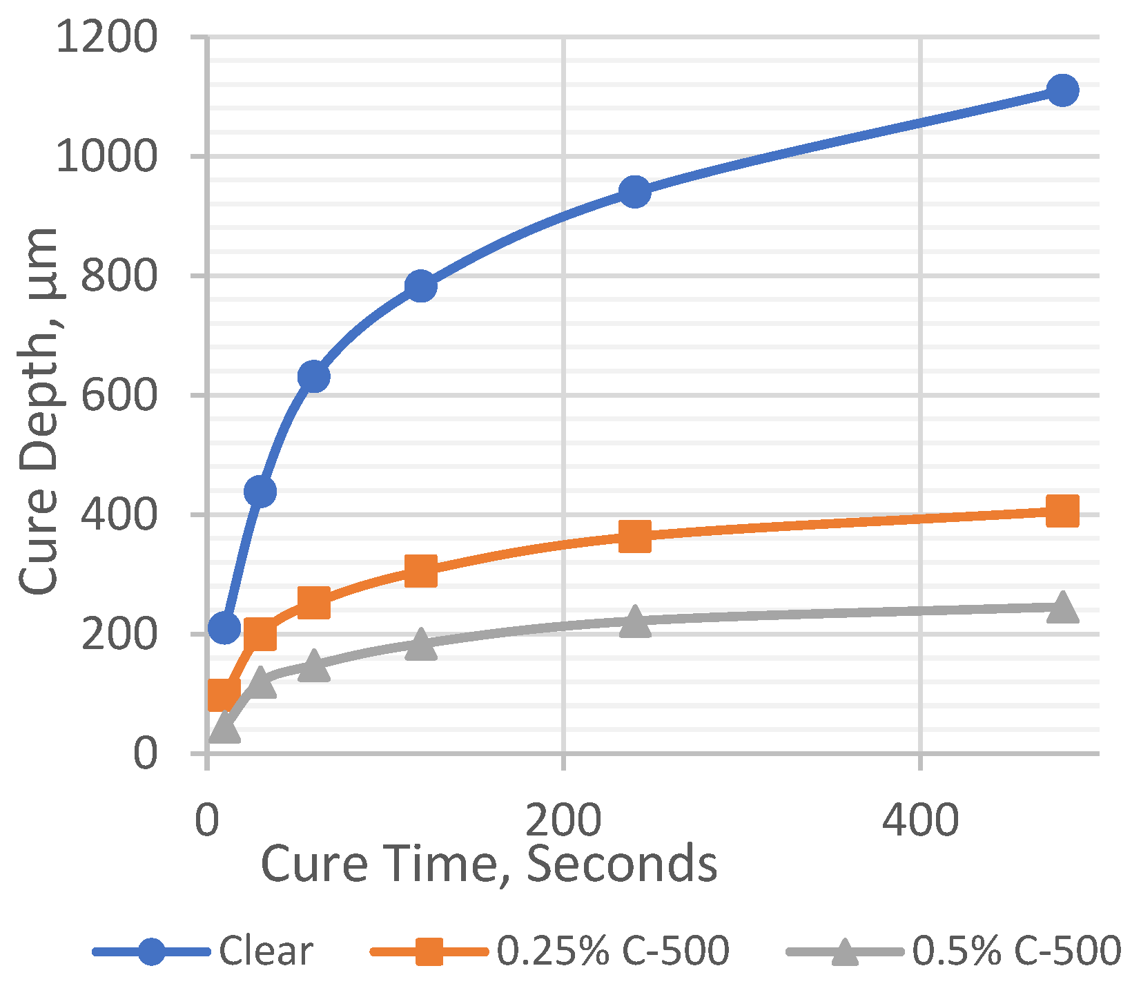 Polymers 17 00097 g003