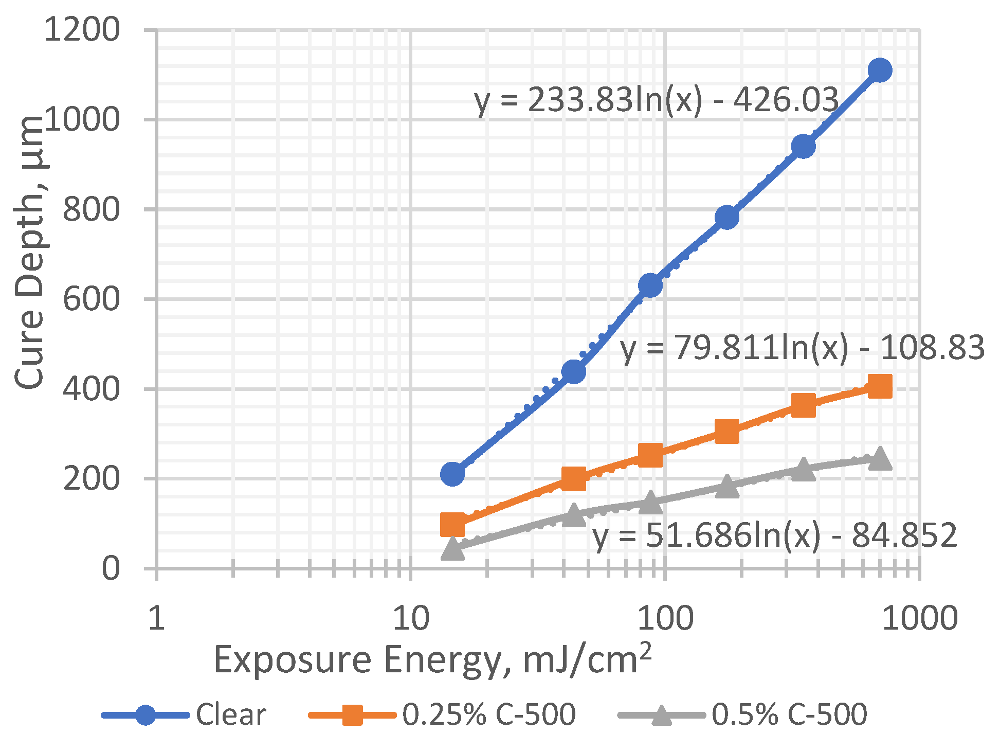 Polymers 17 00097 g004