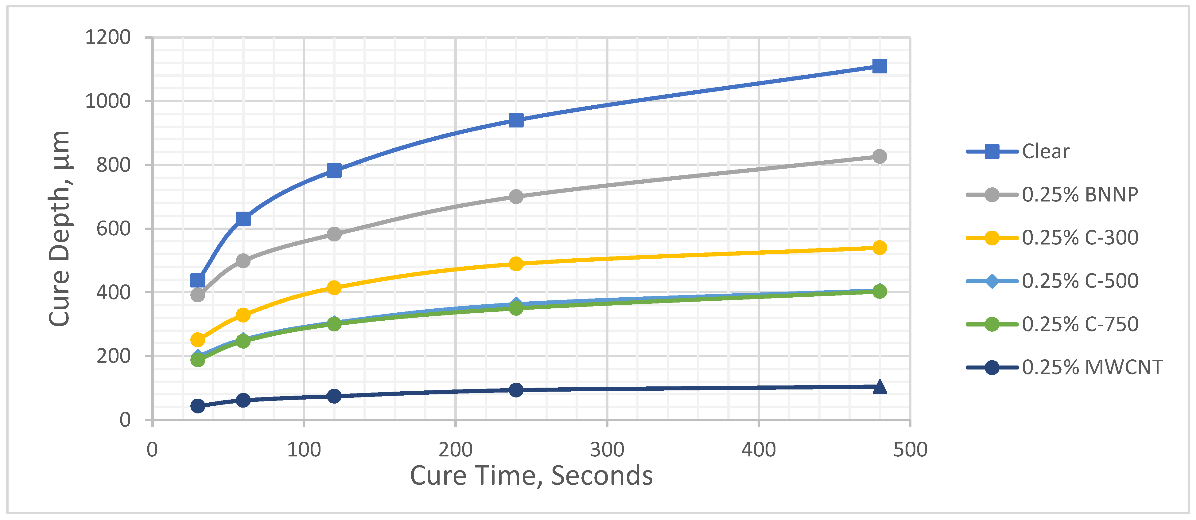 Polymers 17 00097 g005