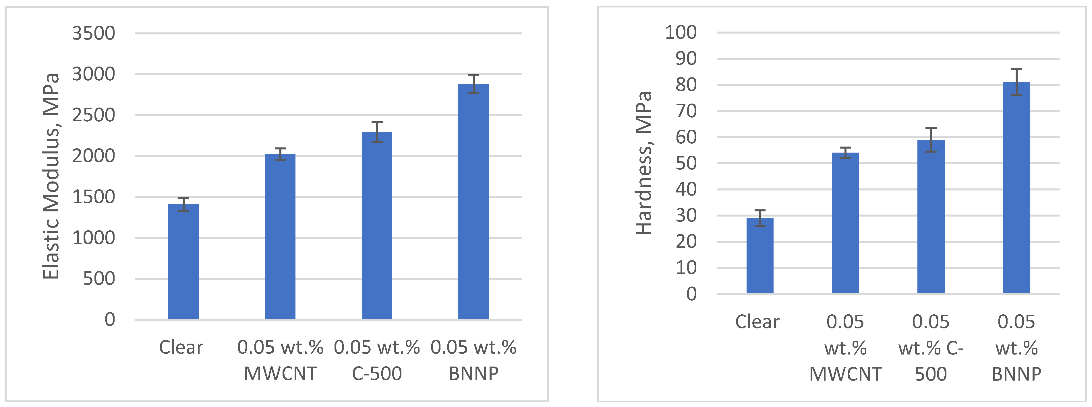 Polymers 17 00097 g008