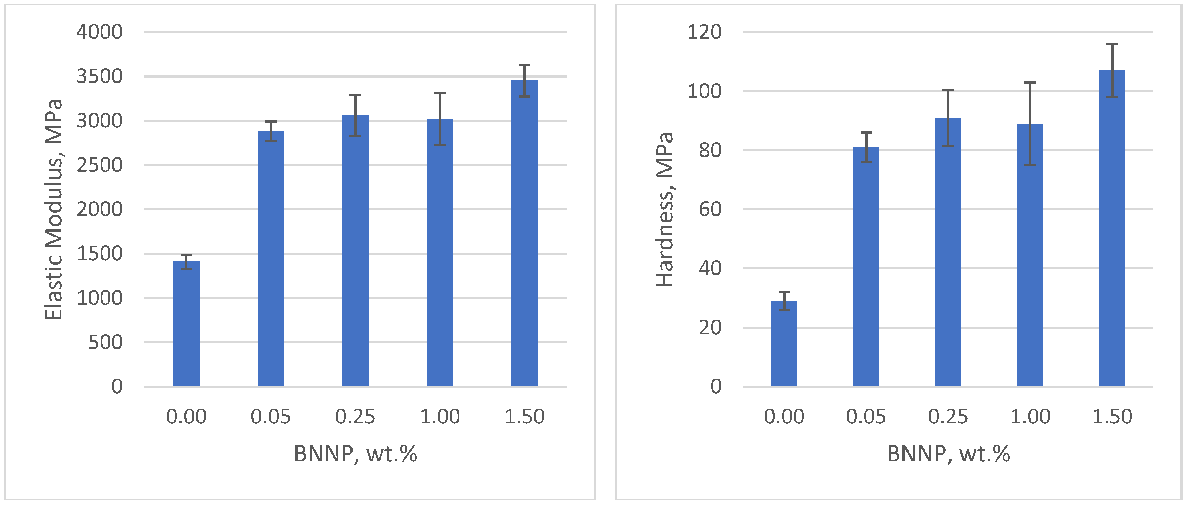 Polymers 17 00097 g010