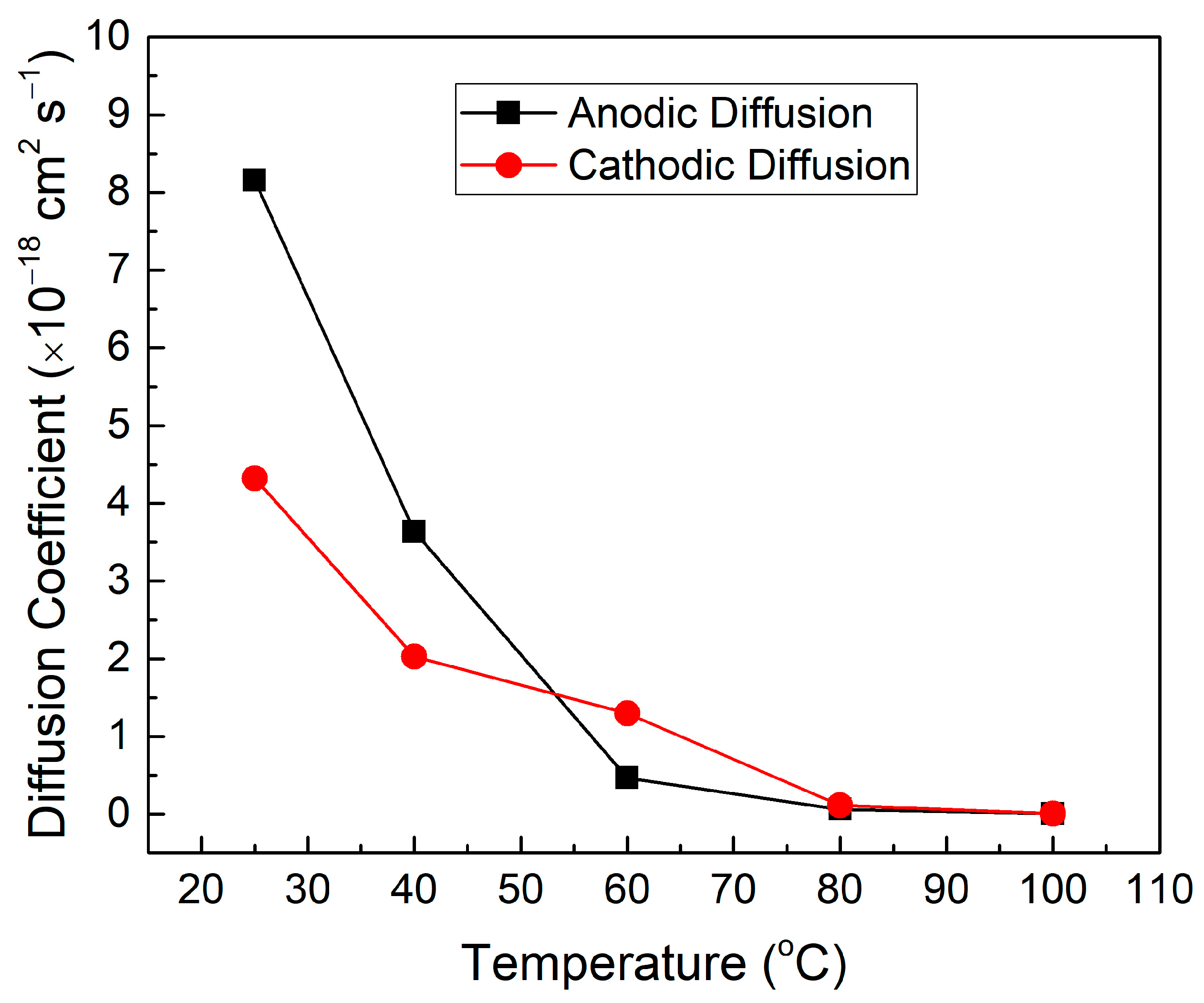 Polymers 17 00099 g004