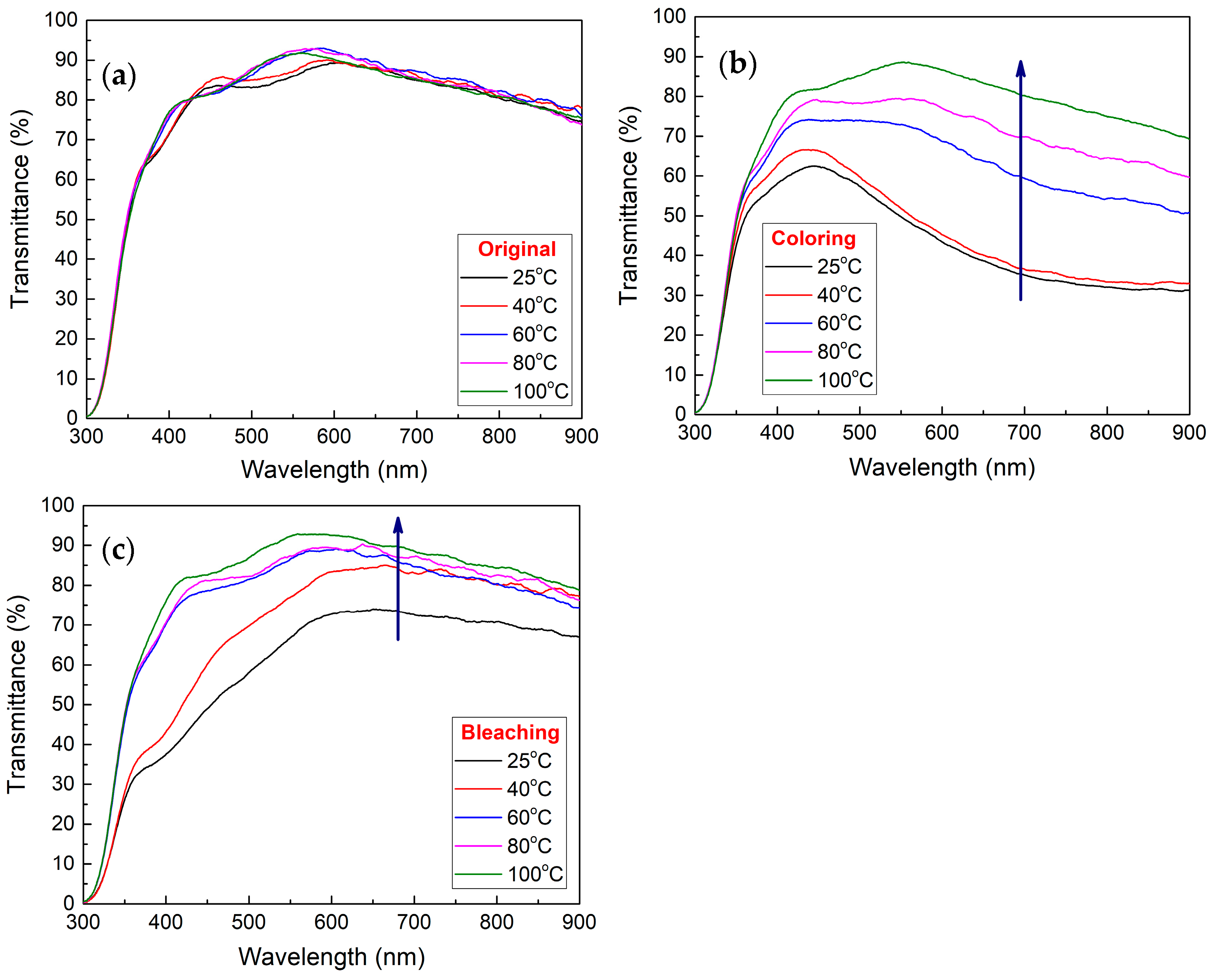 Polymers 17 00099 g006