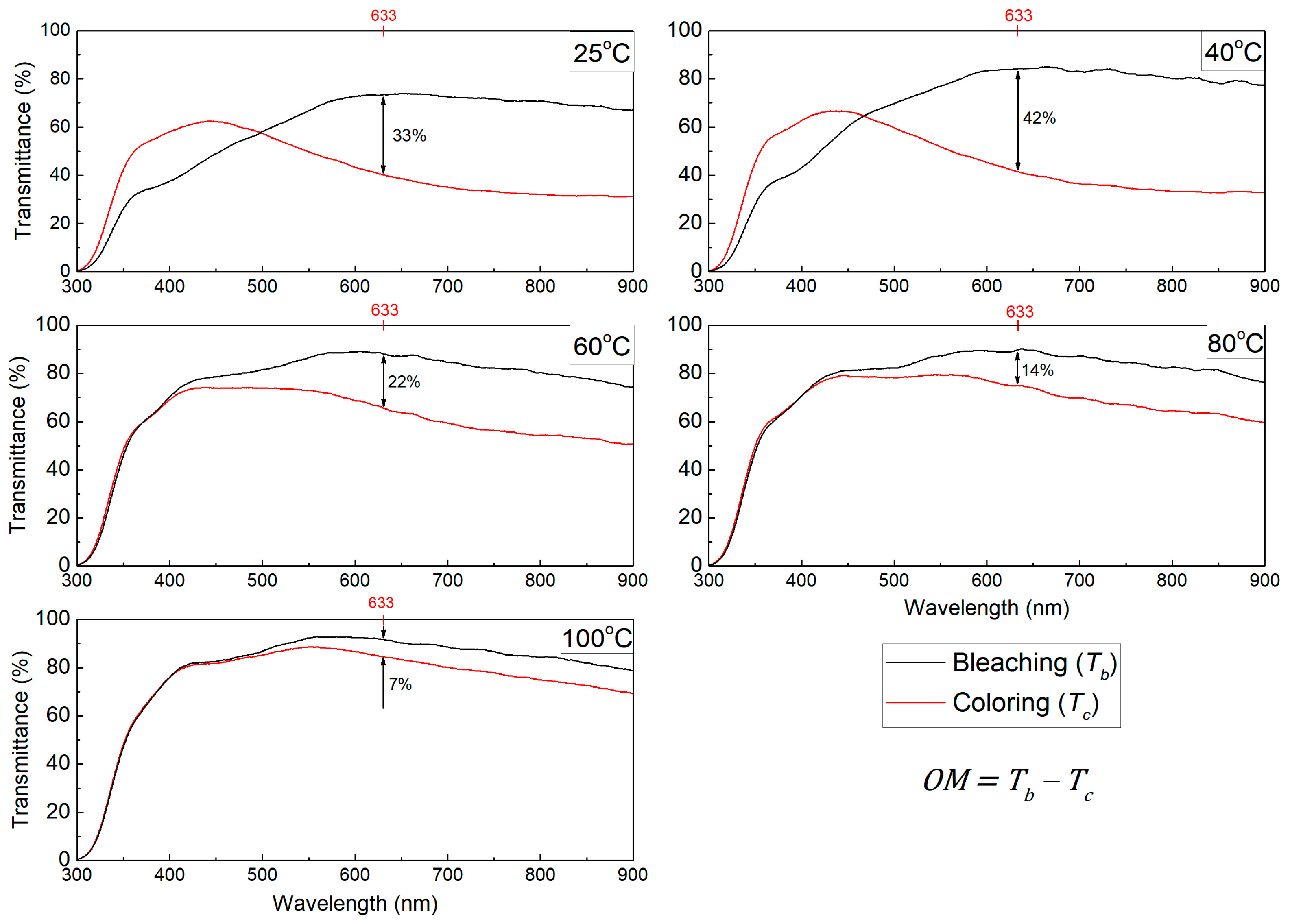 Polymers 17 00099 g007