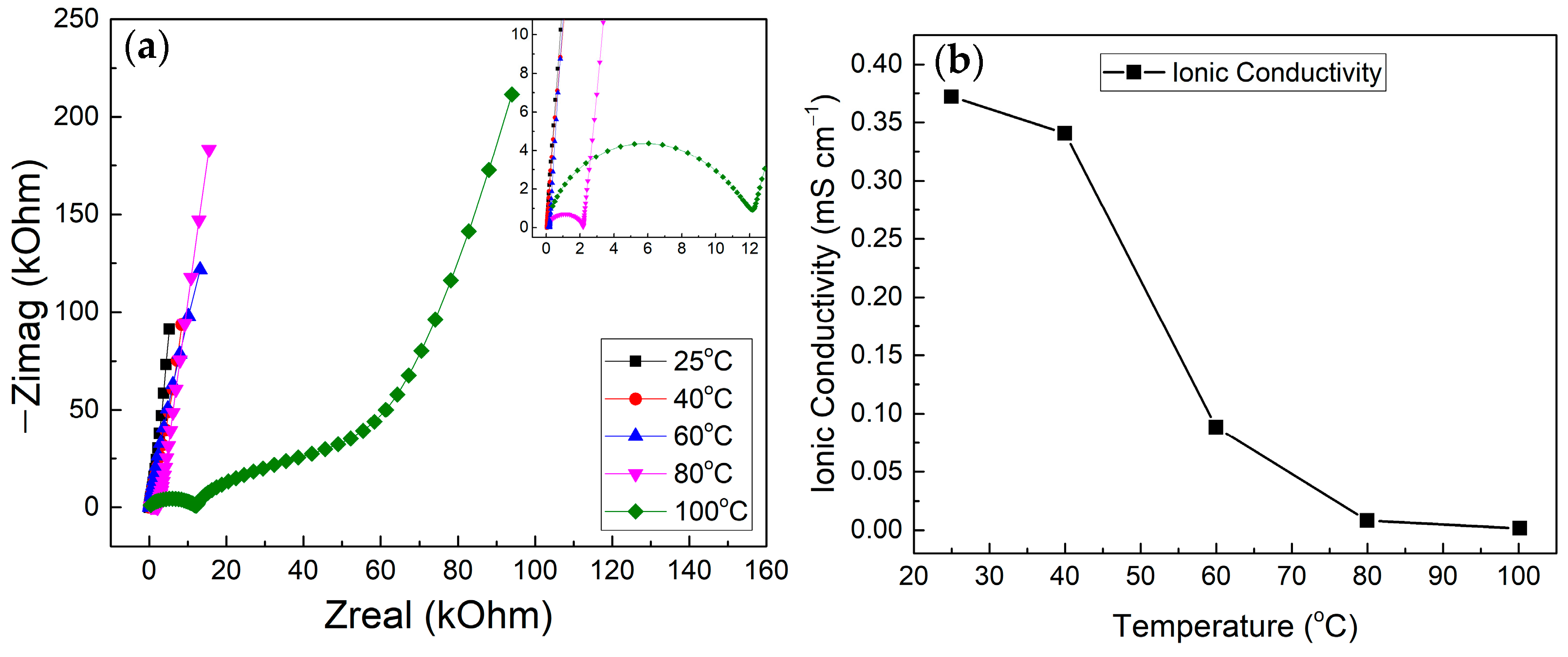 Polymers 17 00099 g009