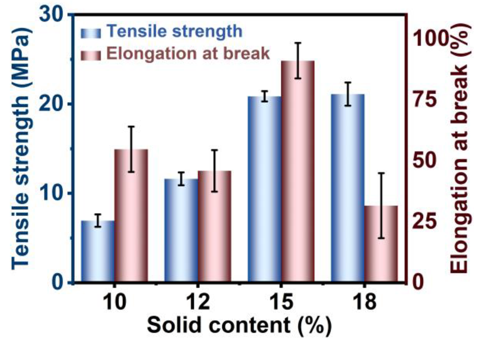 Polymers 17 00100 g004