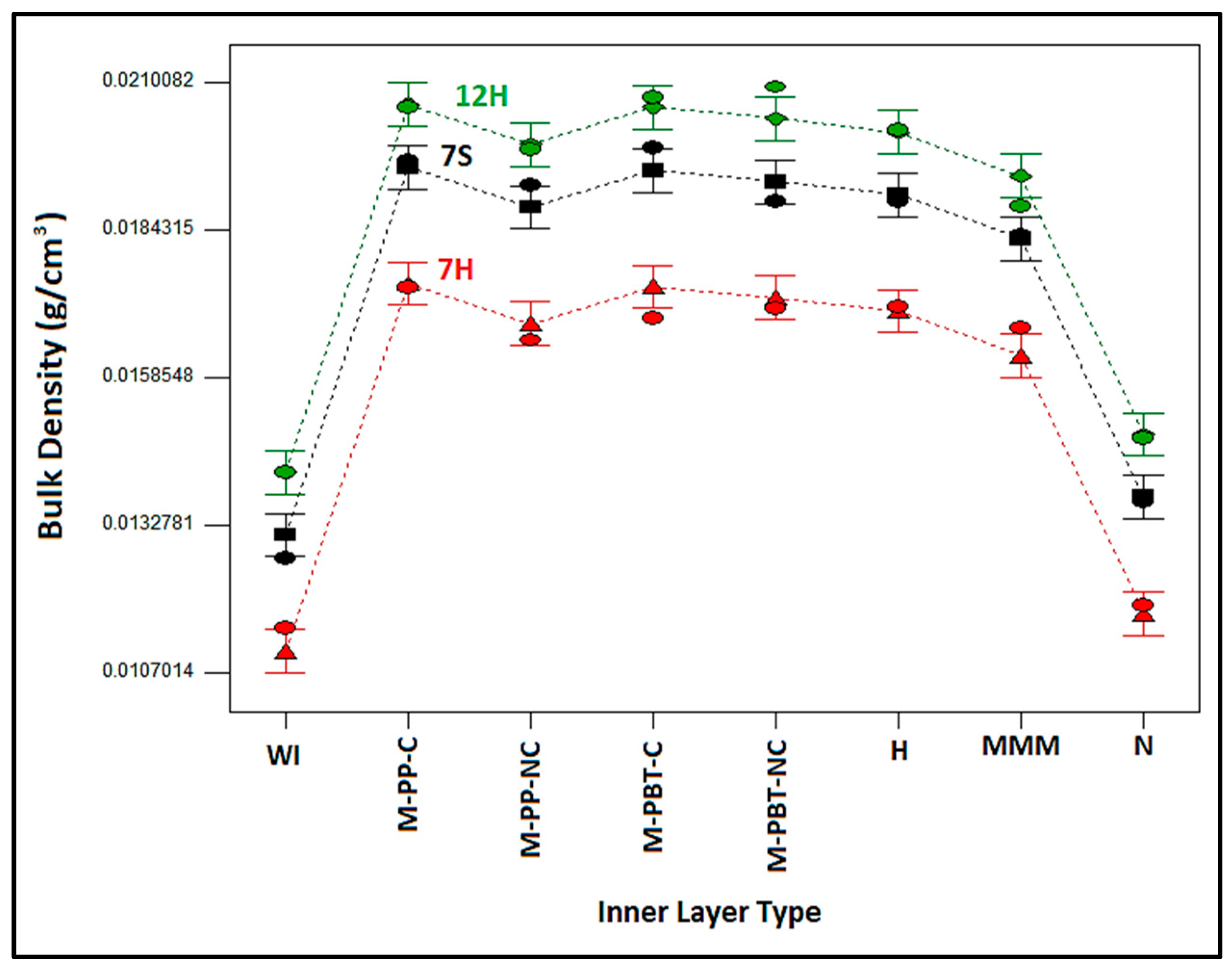 Polymers 17 00101 g003