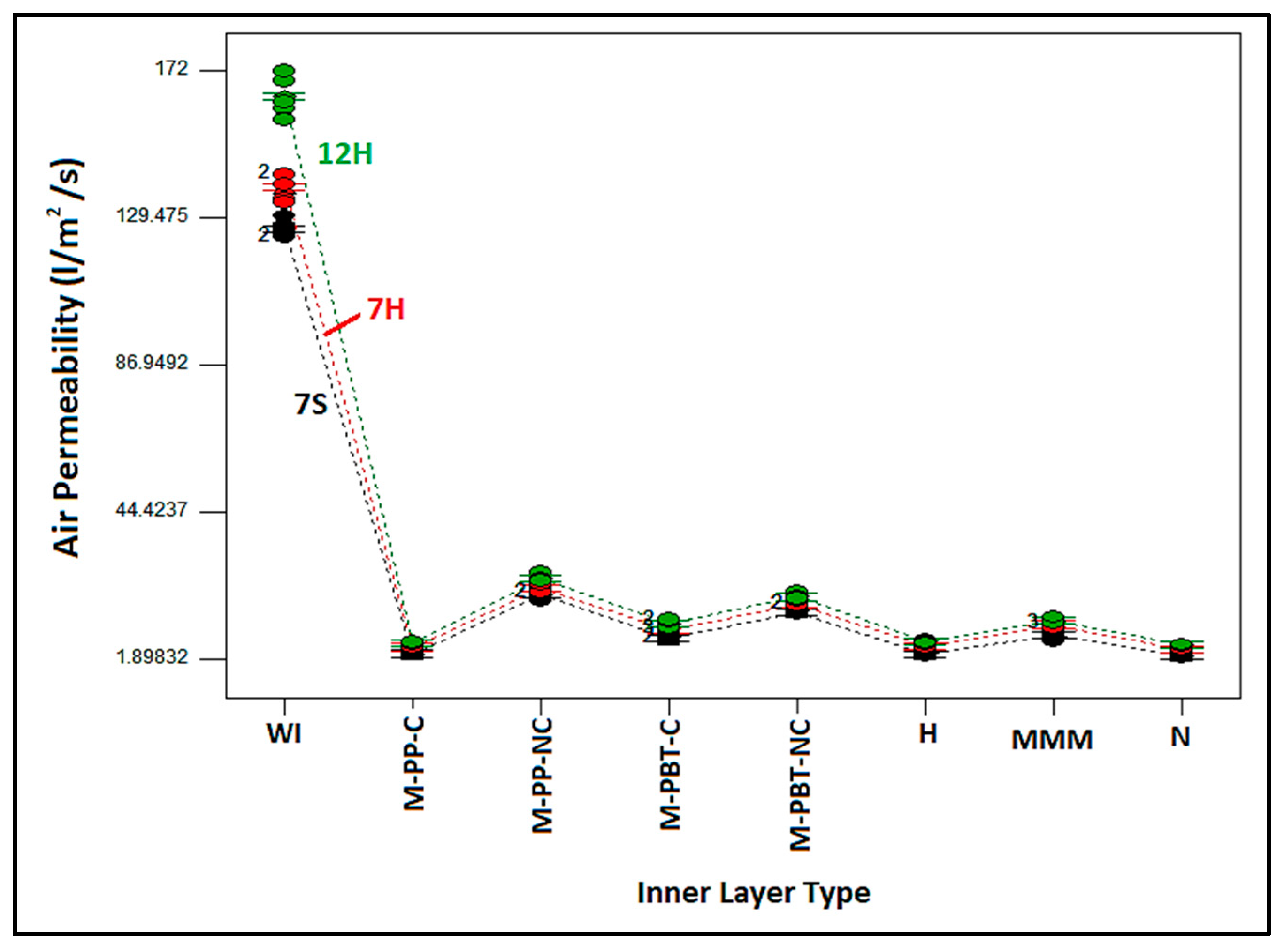 Polymers 17 00101 g004