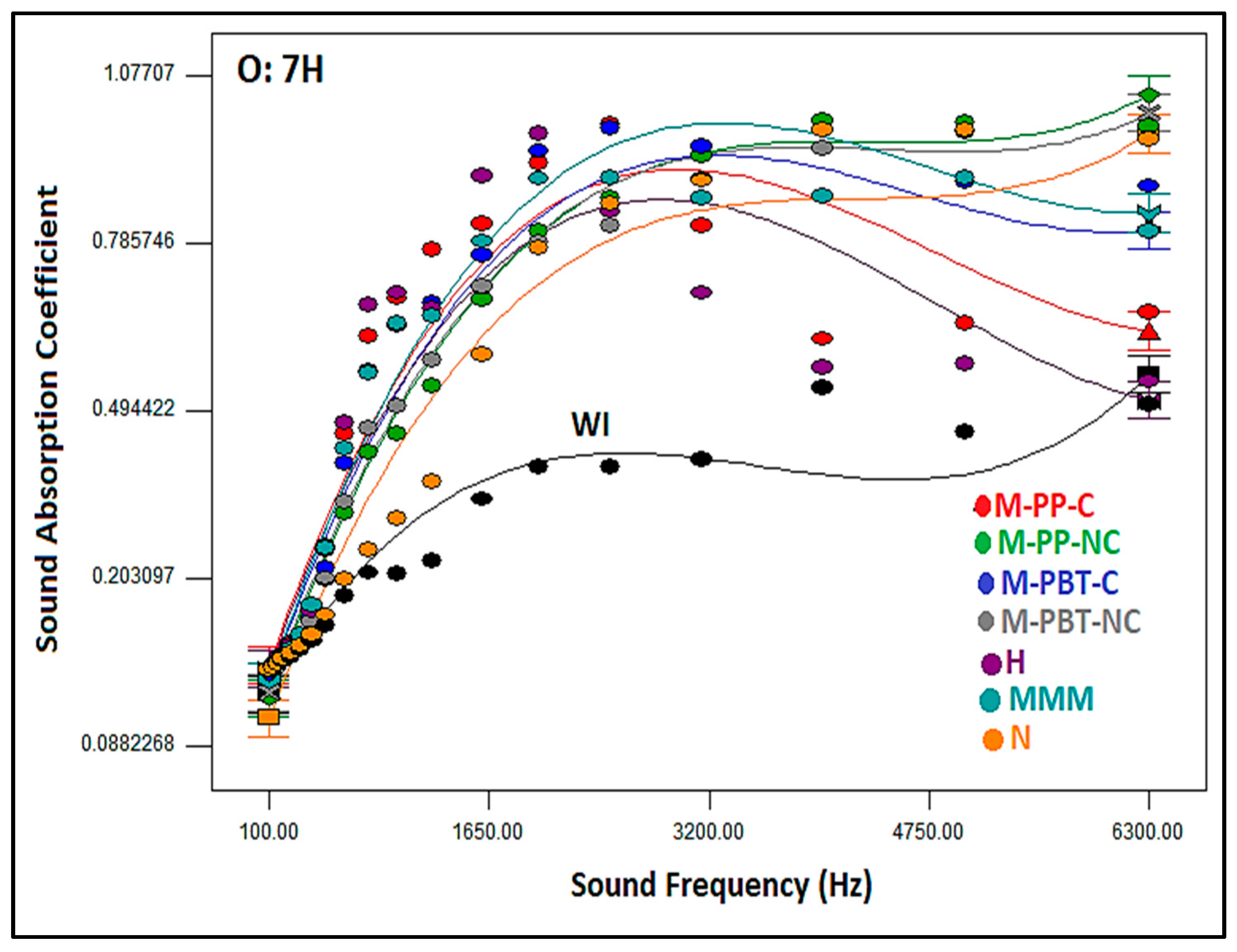 Polymers 17 00101 g006