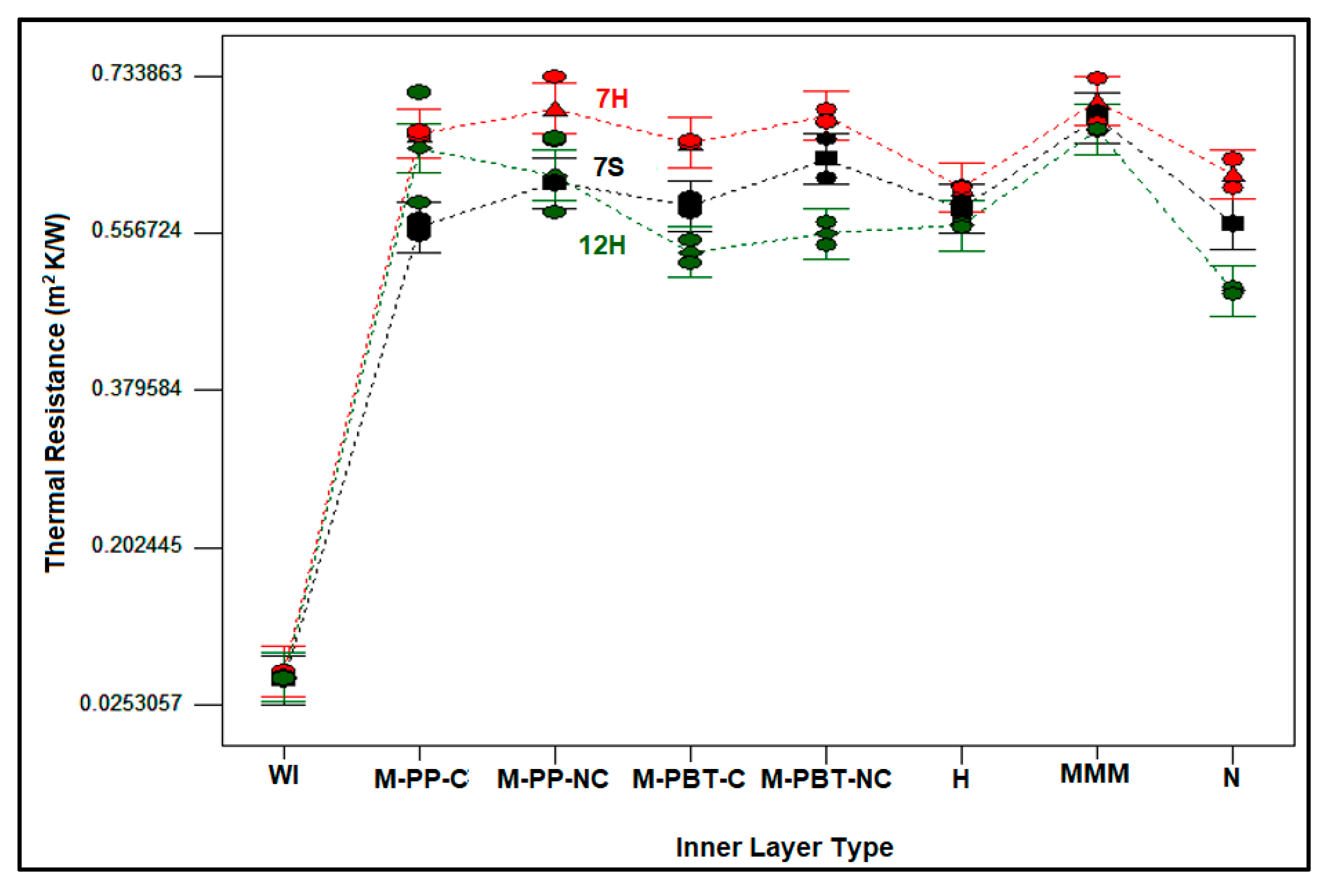 Polymers 17 00101 g008