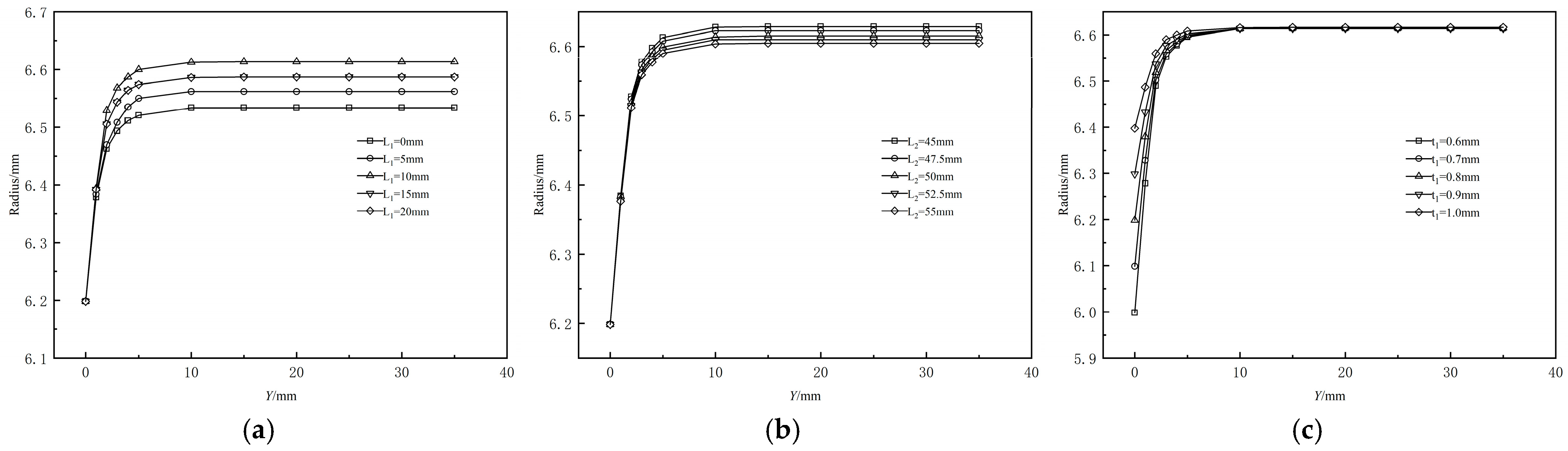 Polymers 17 00102 g012