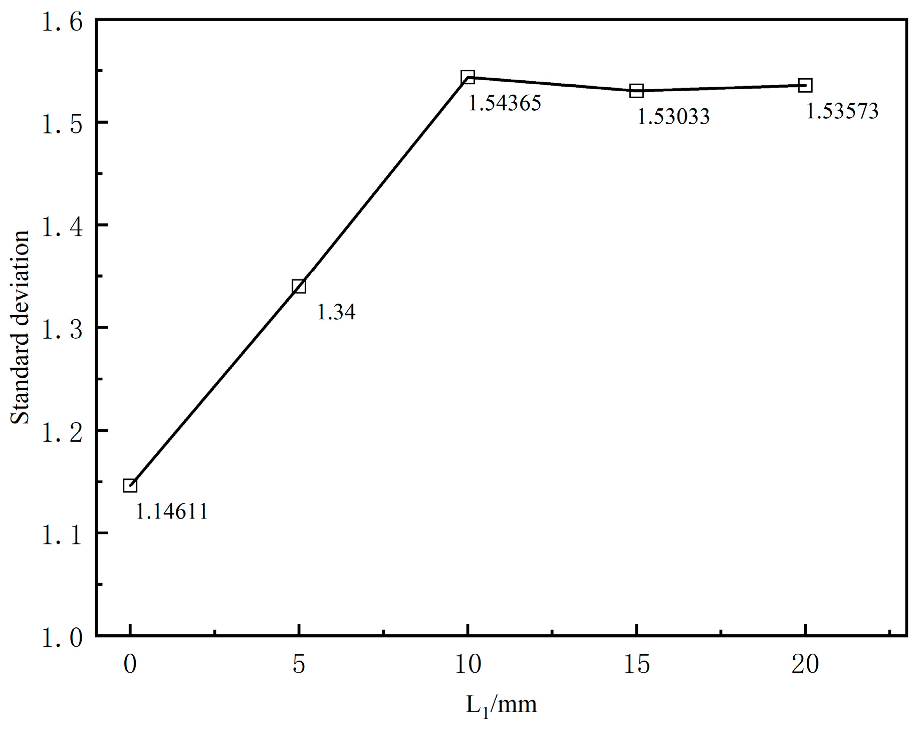 Polymers 17 00102 g021
