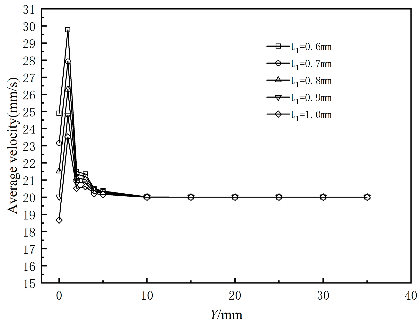 Polymers 17 00102 g024