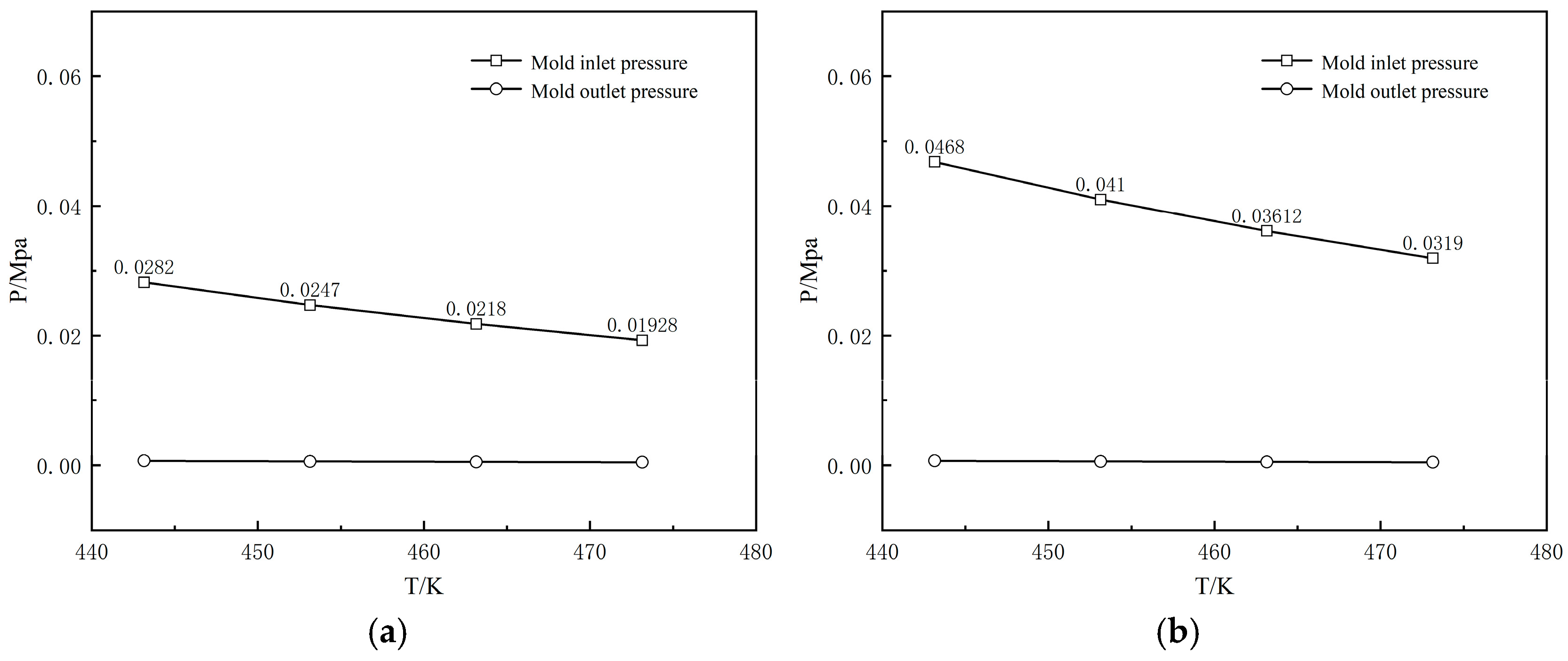 Polymers 17 00102 g028