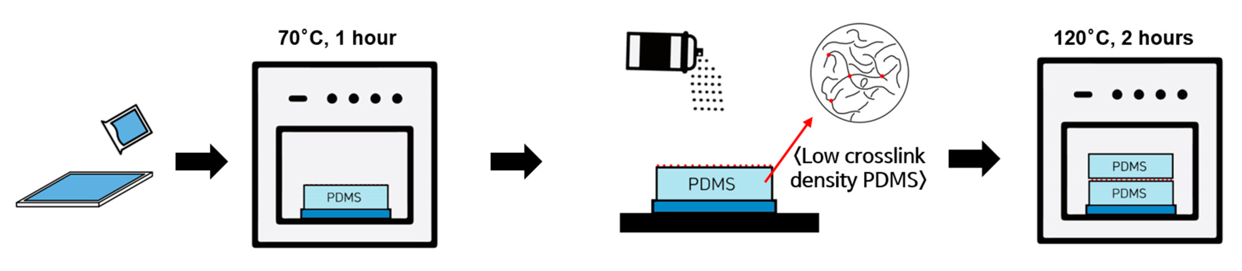 Polymers 17 00103 g001