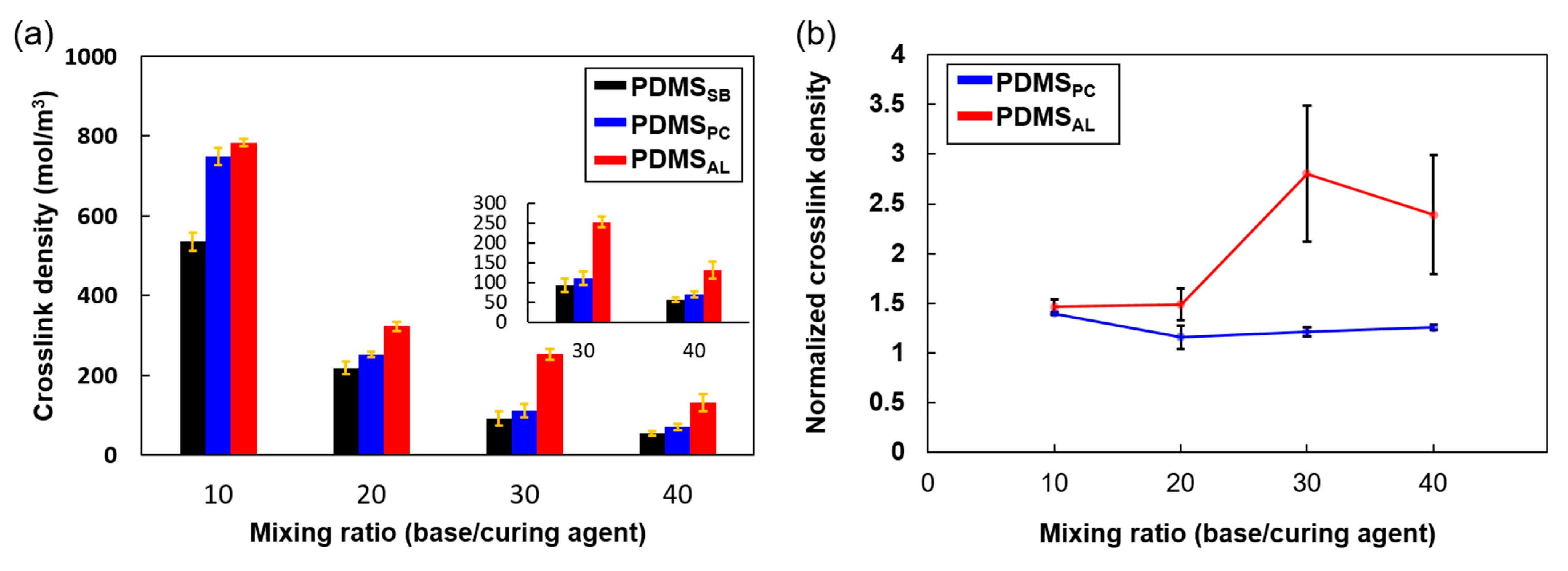 Polymers 17 00103 g005