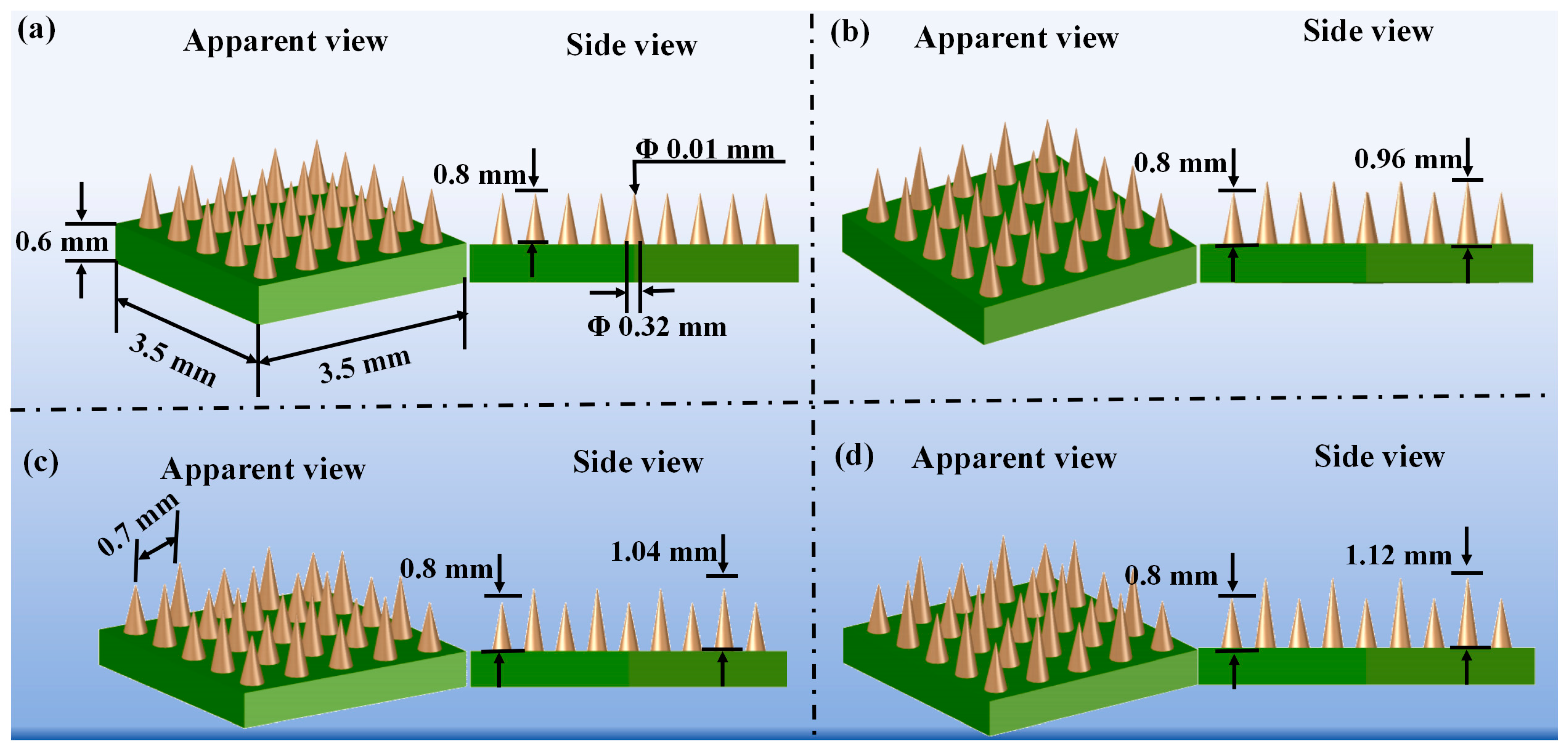 Polymers 17 00104 g001