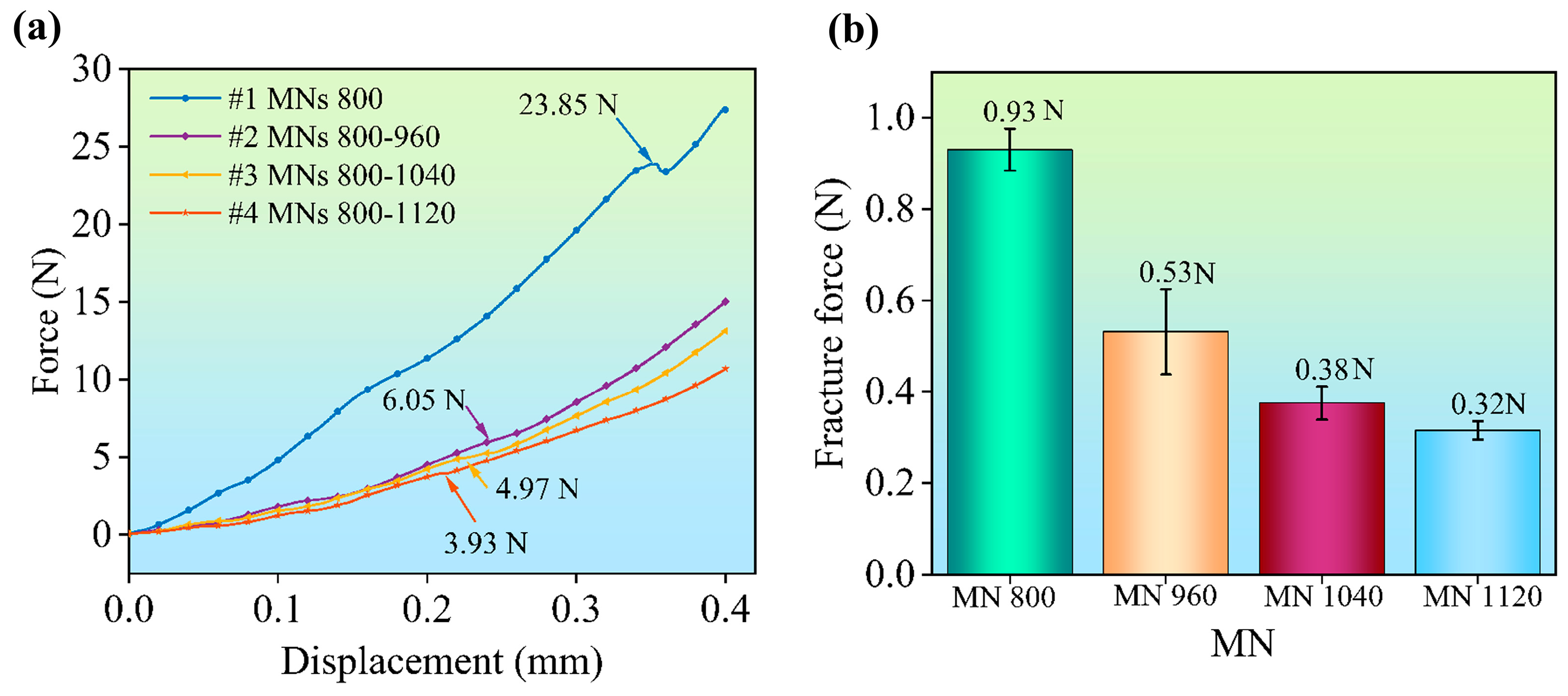 Polymers 17 00104 g005