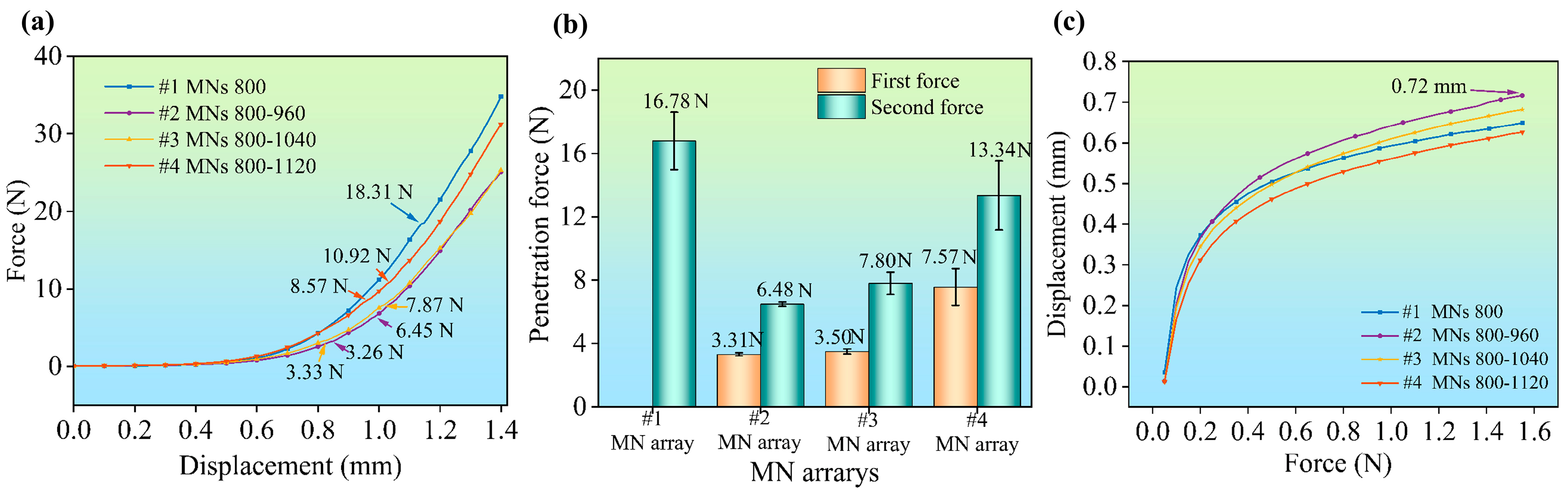 Polymers 17 00104 g006