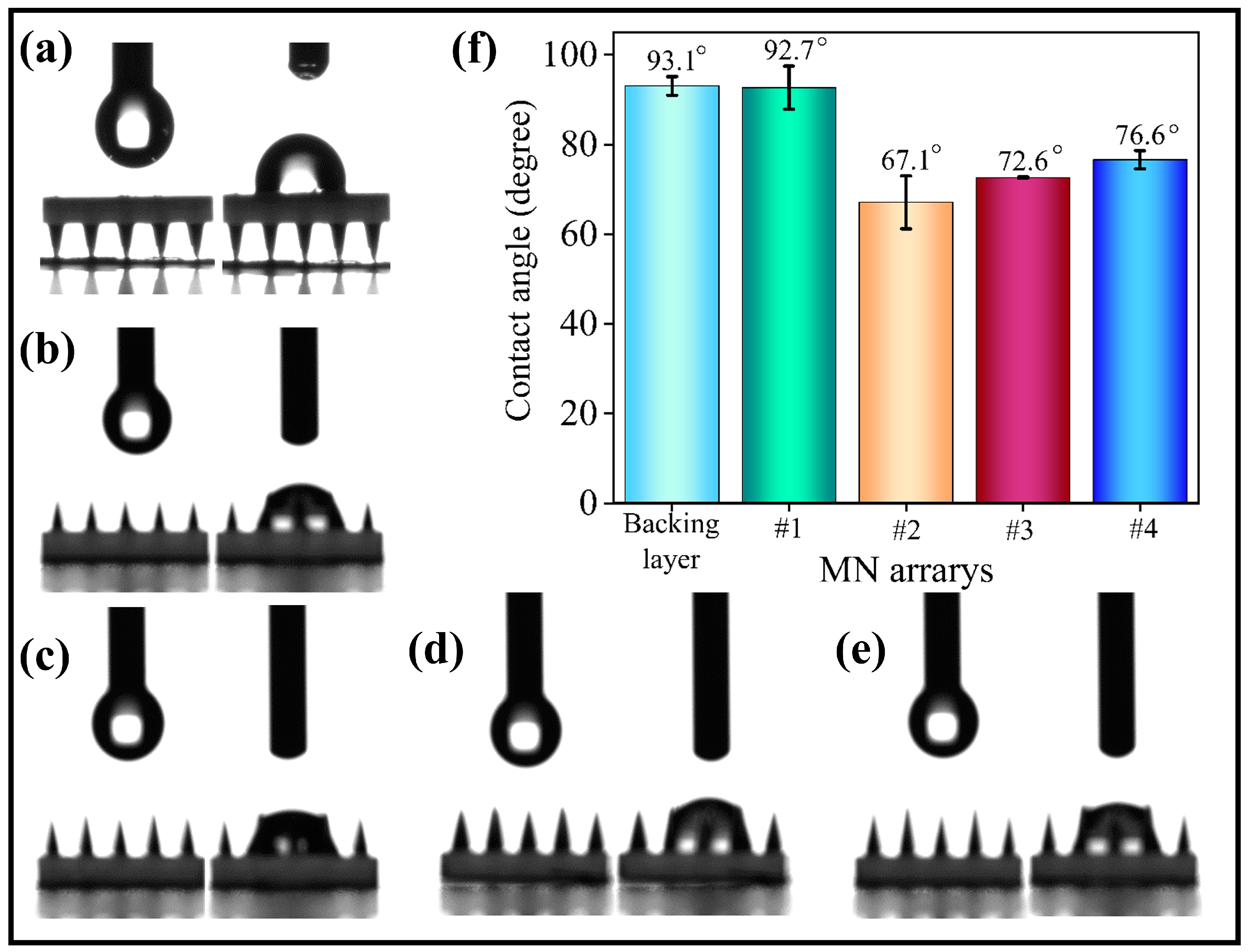Polymers 17 00104 g009