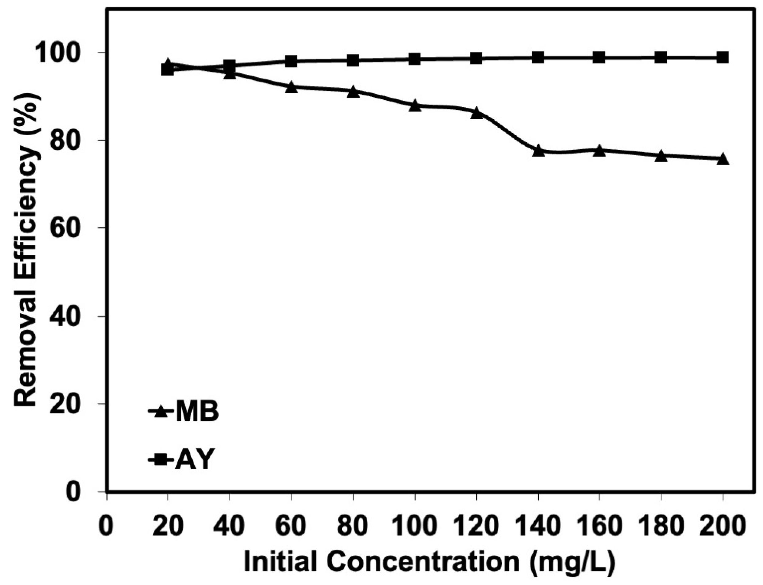 Polymers 17 00106 g006