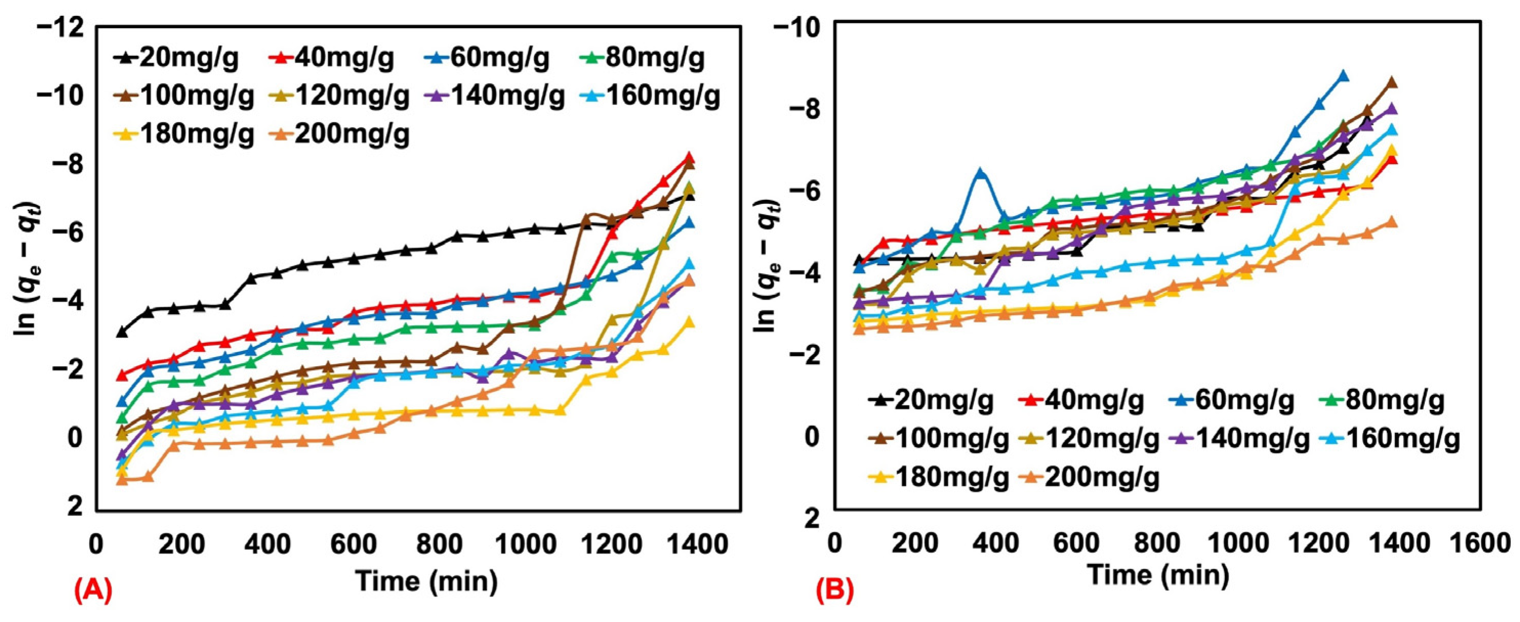 Polymers 17 00106 g008