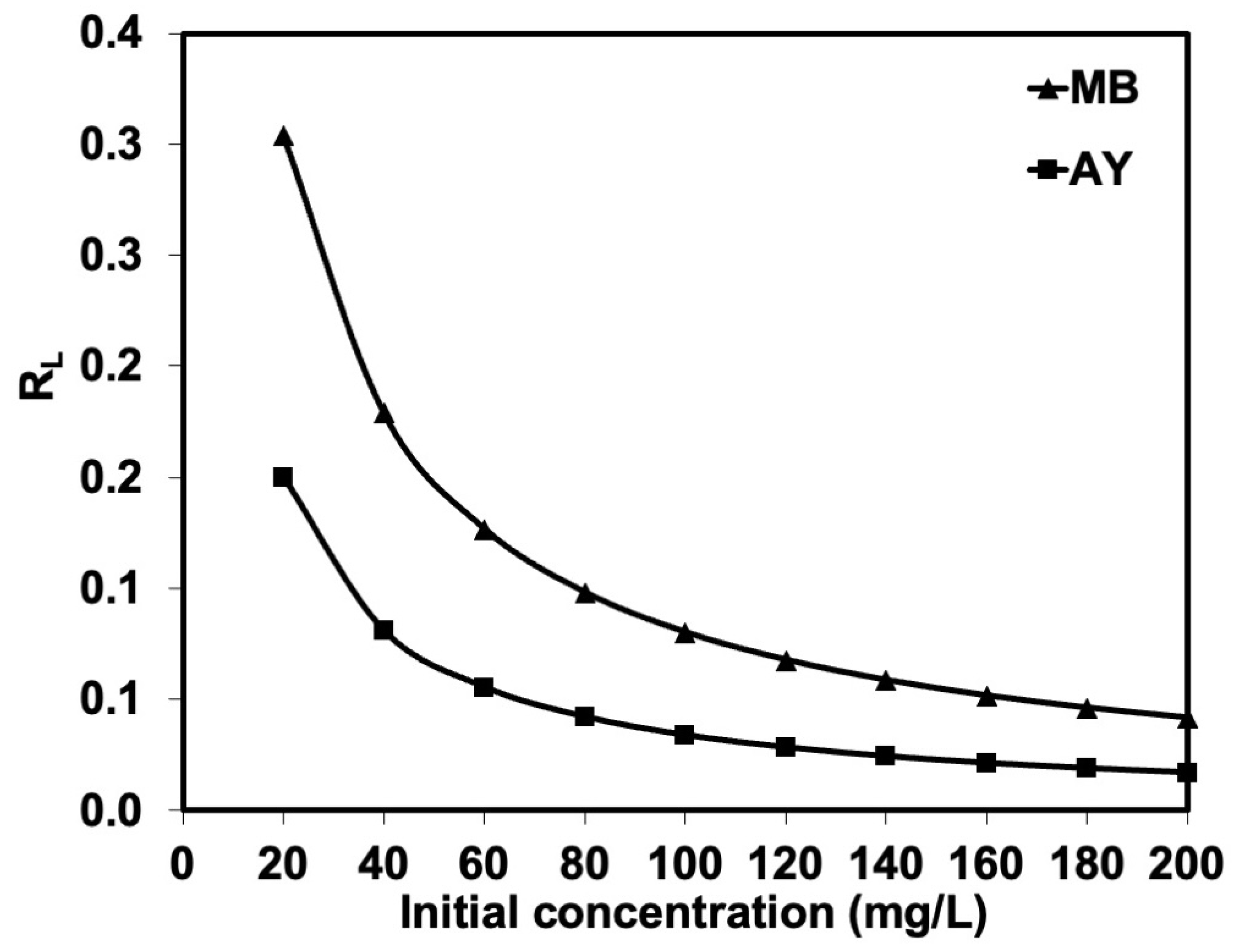 Polymers 17 00106 g012