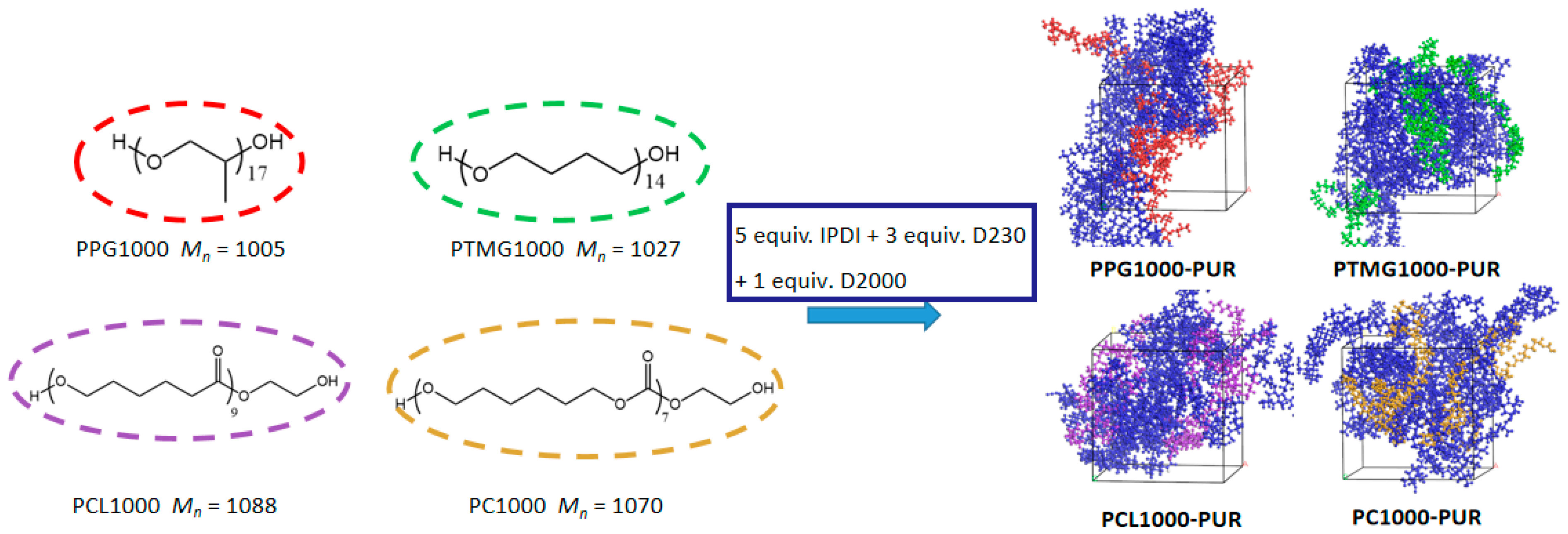 Polymers 17 00107 g001