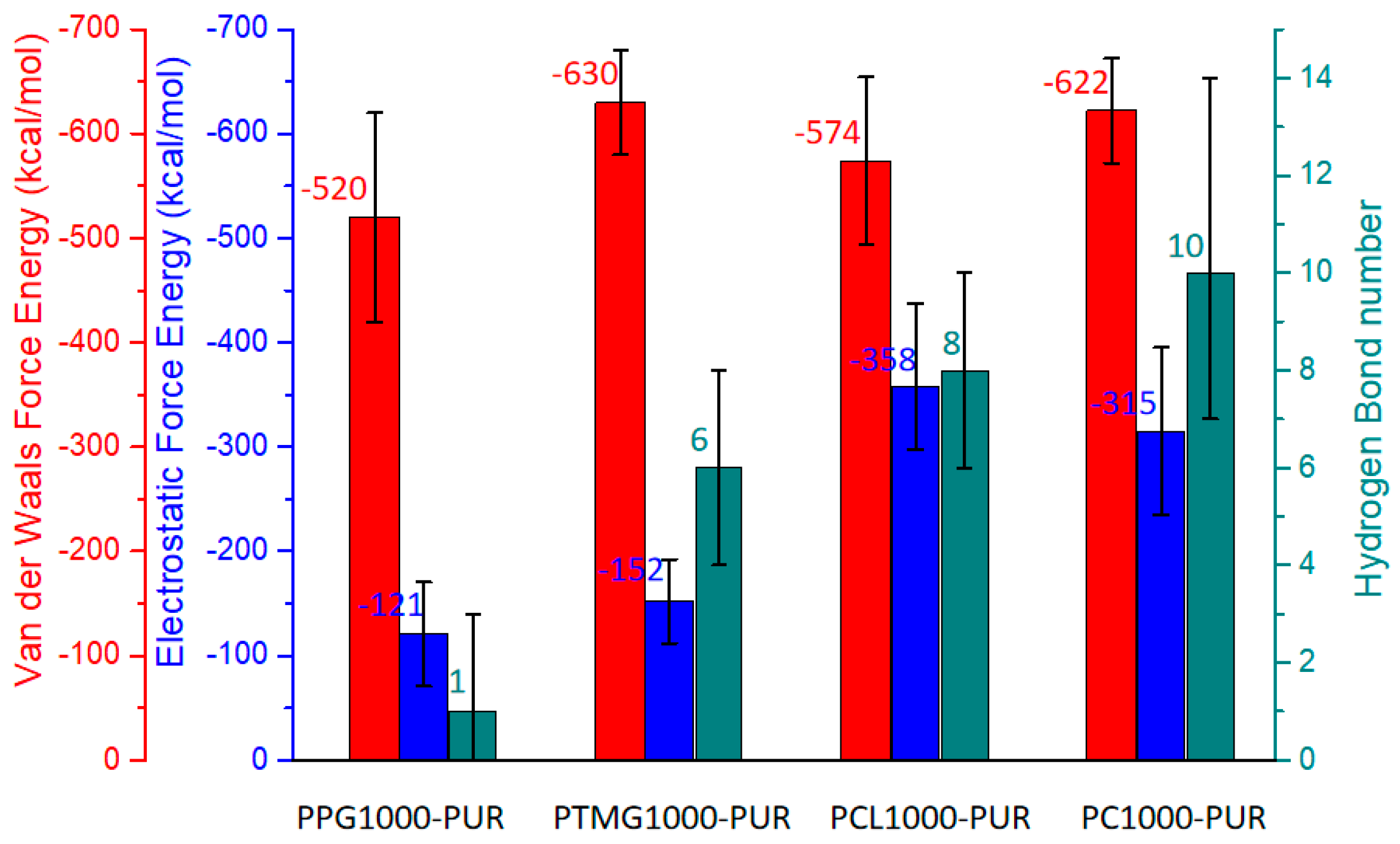 Polymers 17 00107 g007