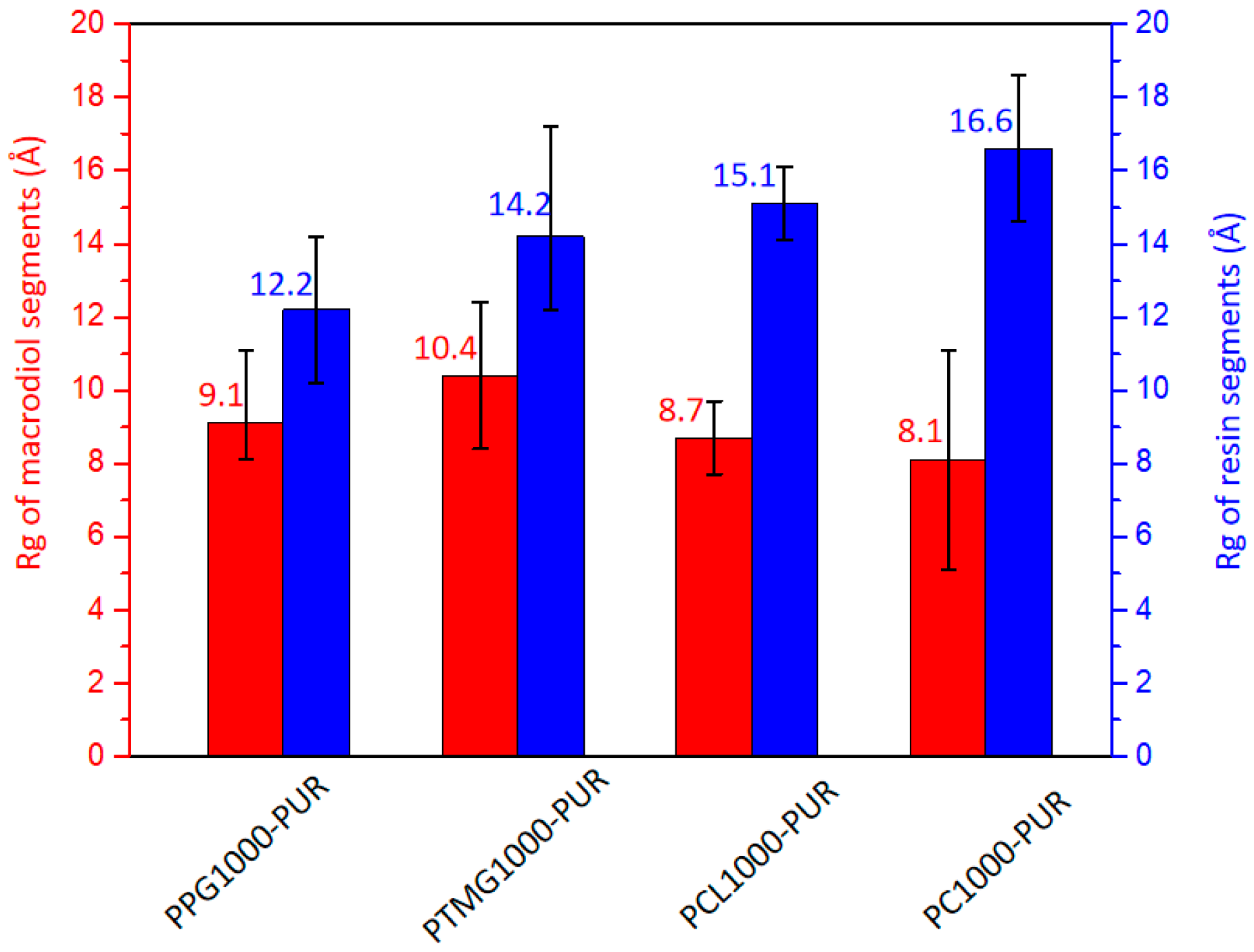 Polymers 17 00107 g008