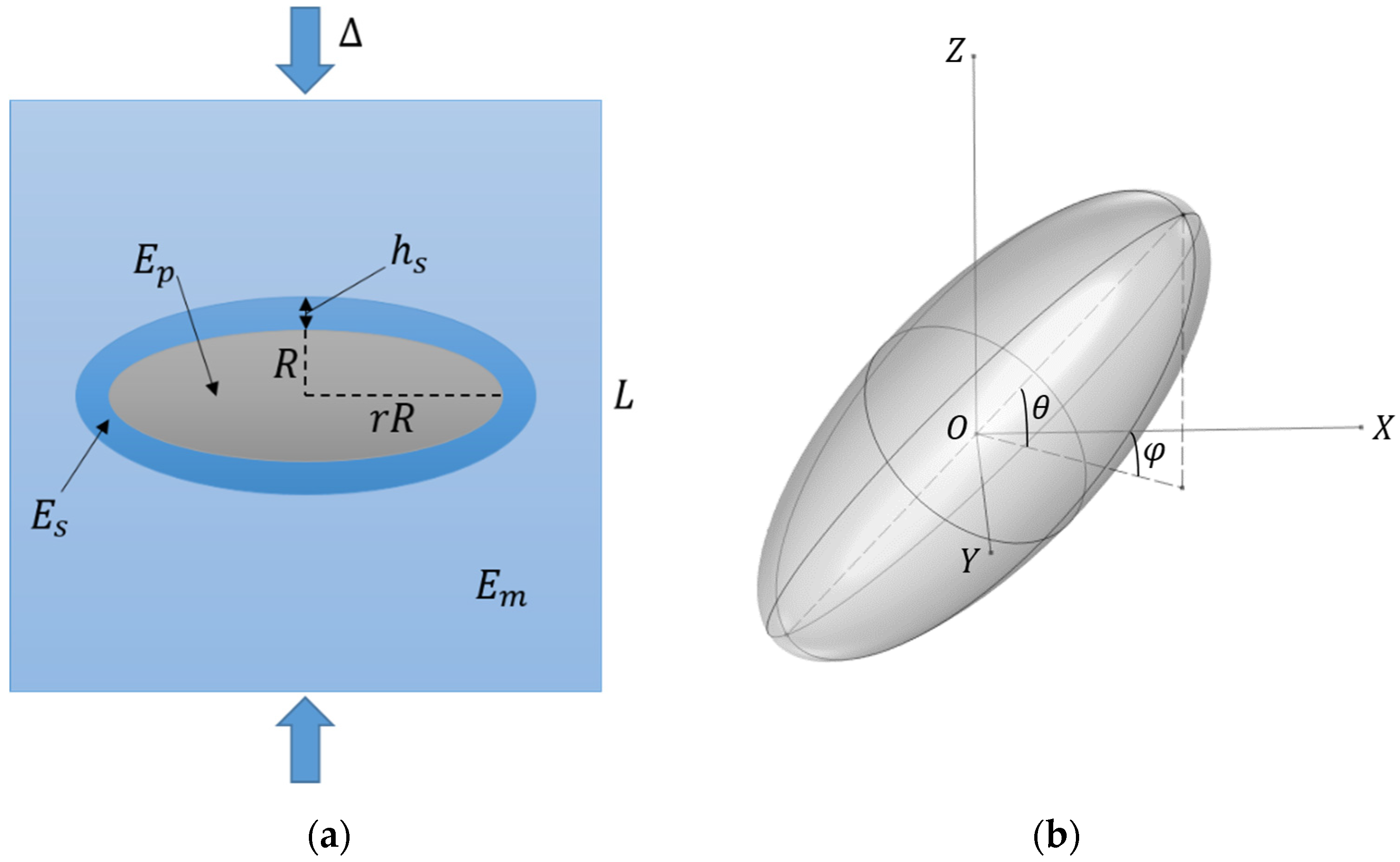 Polymers 17 00111 g001