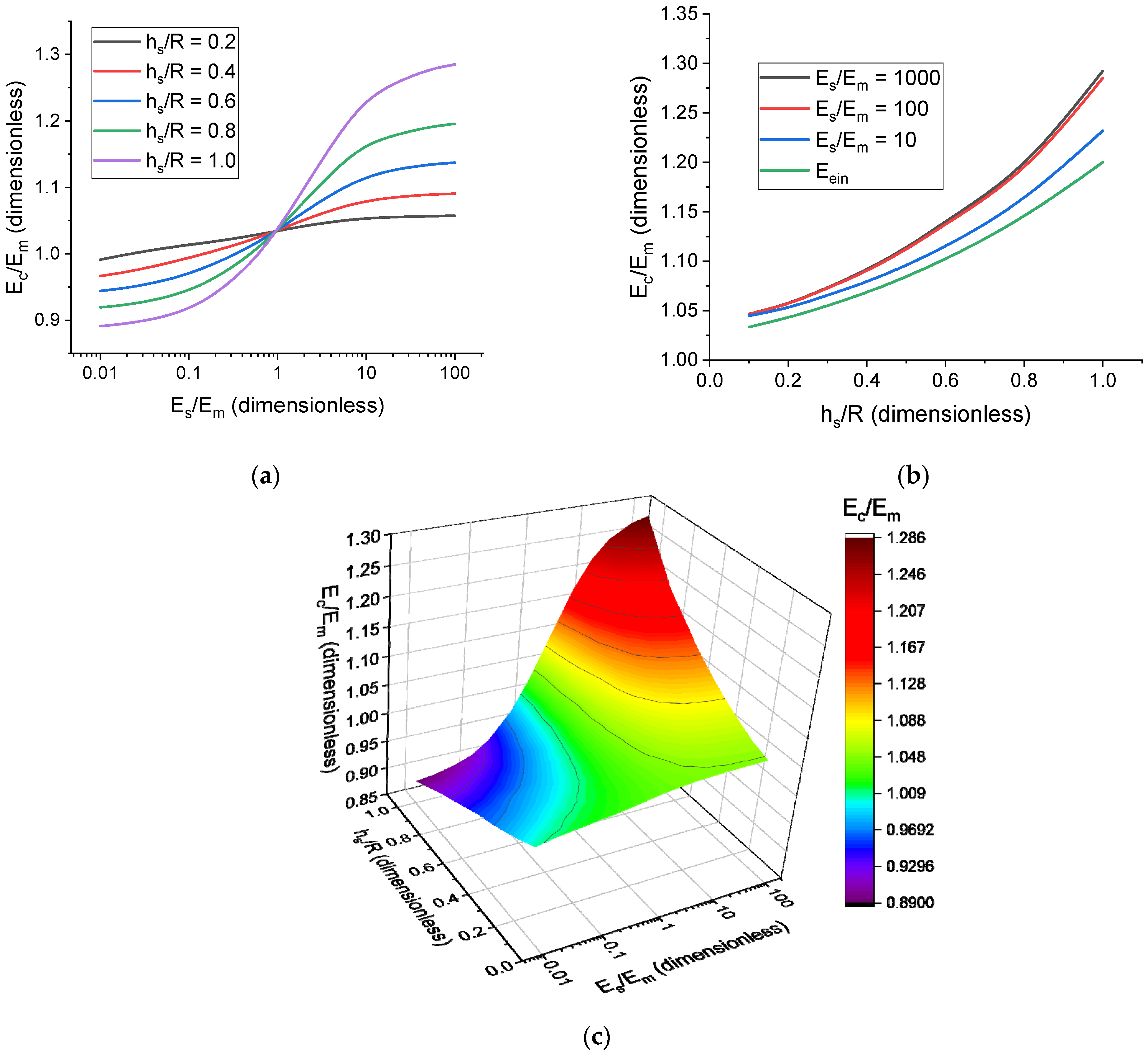 Polymers 17 00111 g003