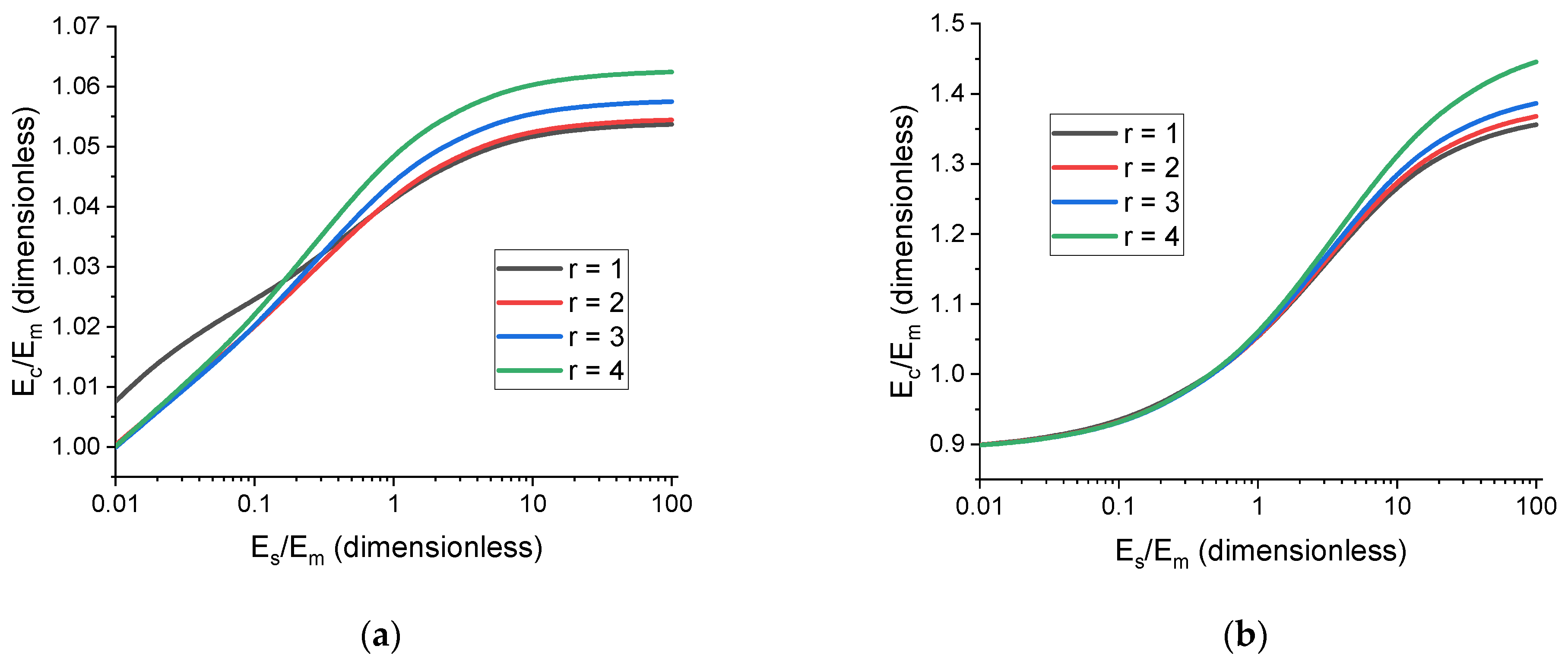 Polymers 17 00111 g006